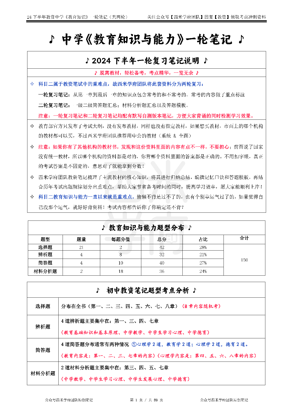 24年下初高中-《教育知识与能力》一轮笔记.pdf 第1页