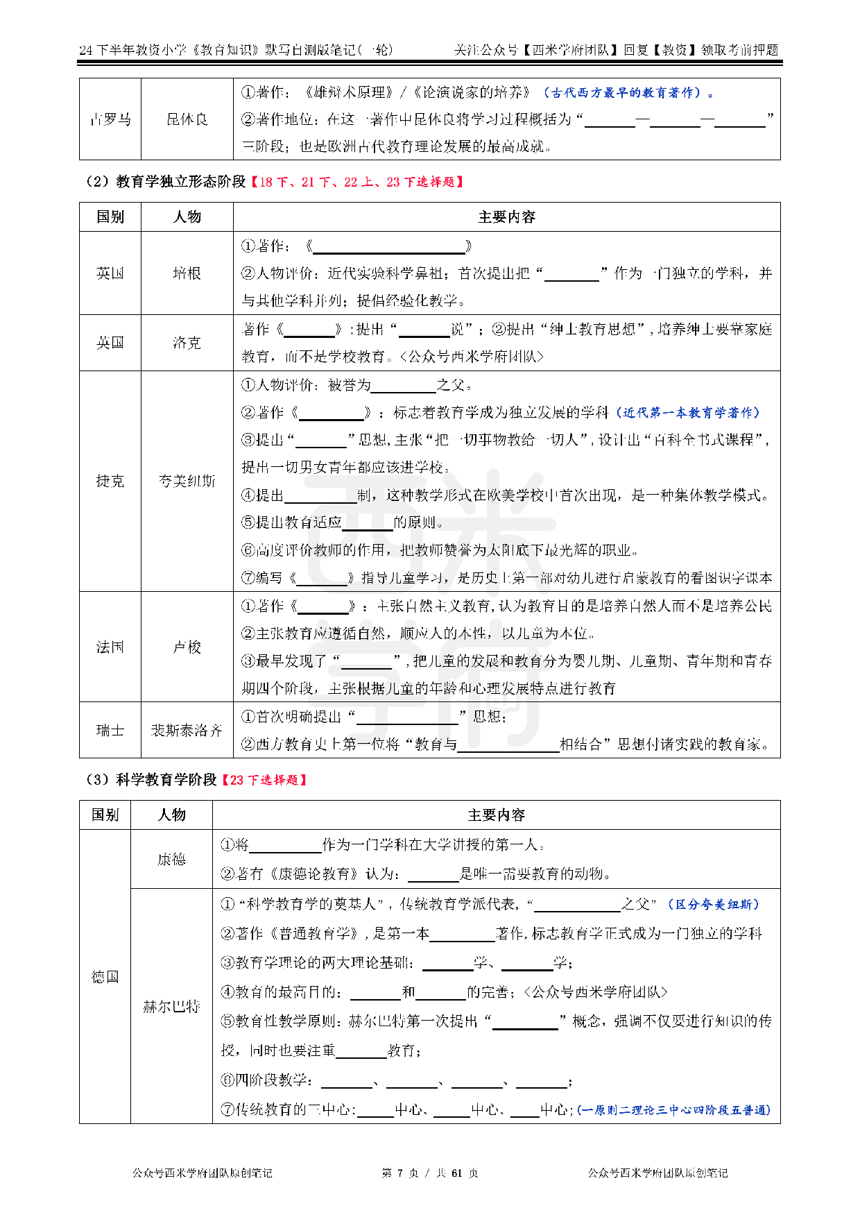 24年下小学-《教育知识与能力》-一轮默写自测笔记.pdf 第7页