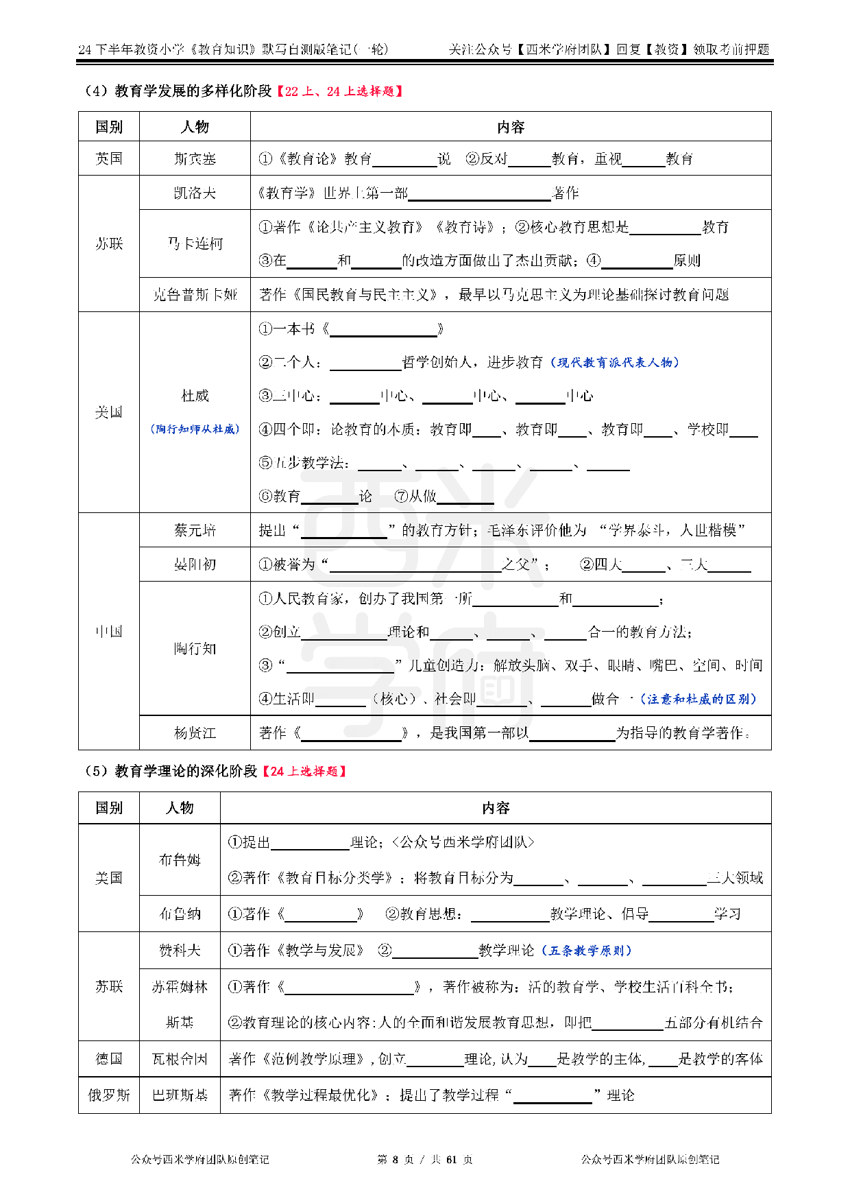 24年下小学-《教育知识与能力》-一轮默写自测笔记.pdf 第8页