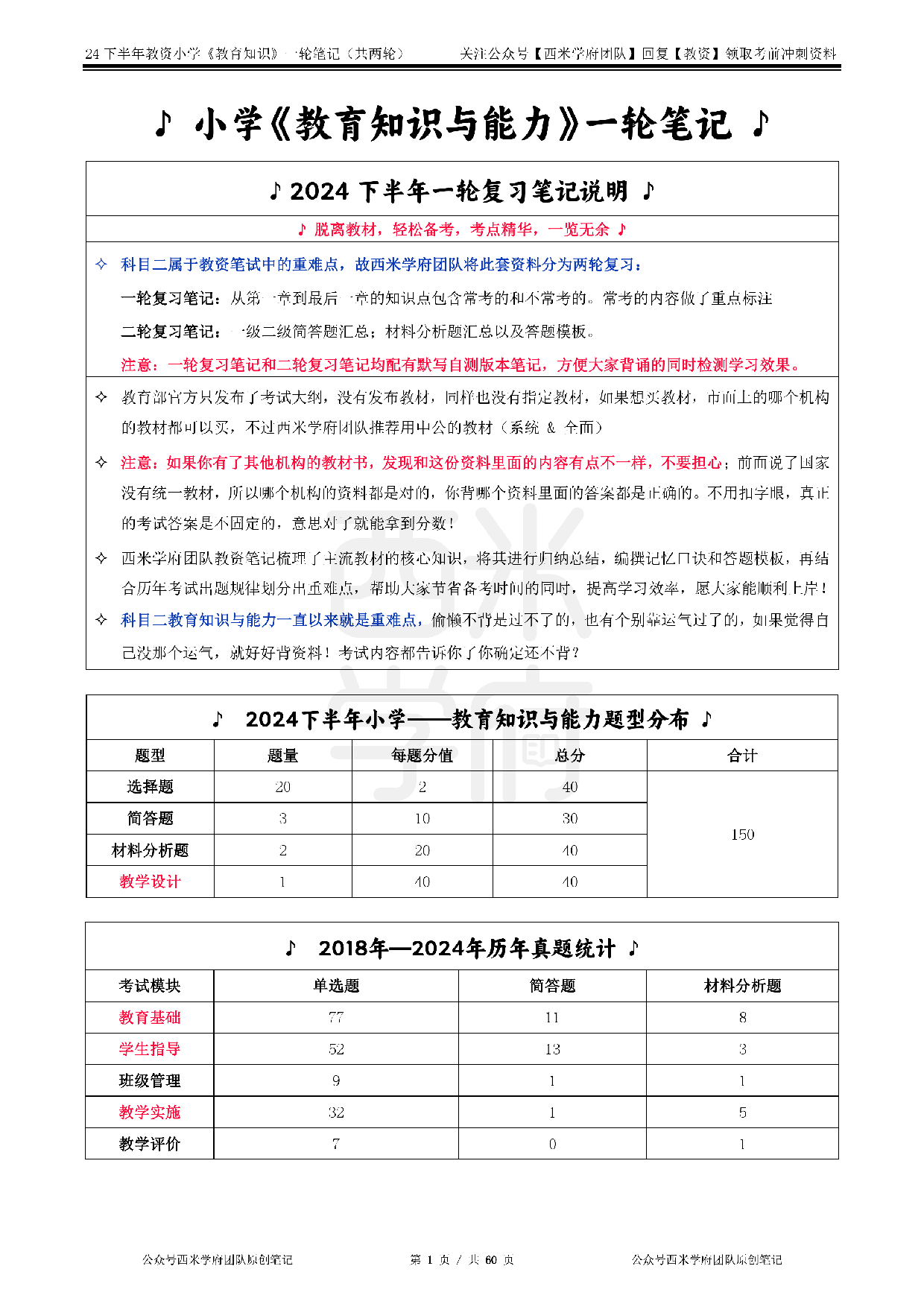 24年下小学-《教育知识与能力》一轮笔记.pdf 第1页