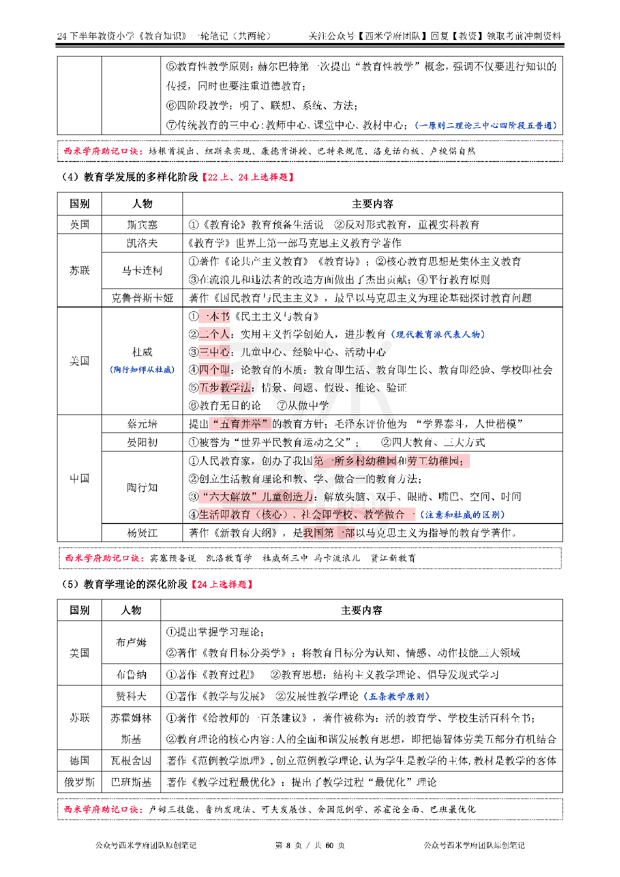 24年下小学-《教育知识与能力》一轮笔记.pdf 第8页