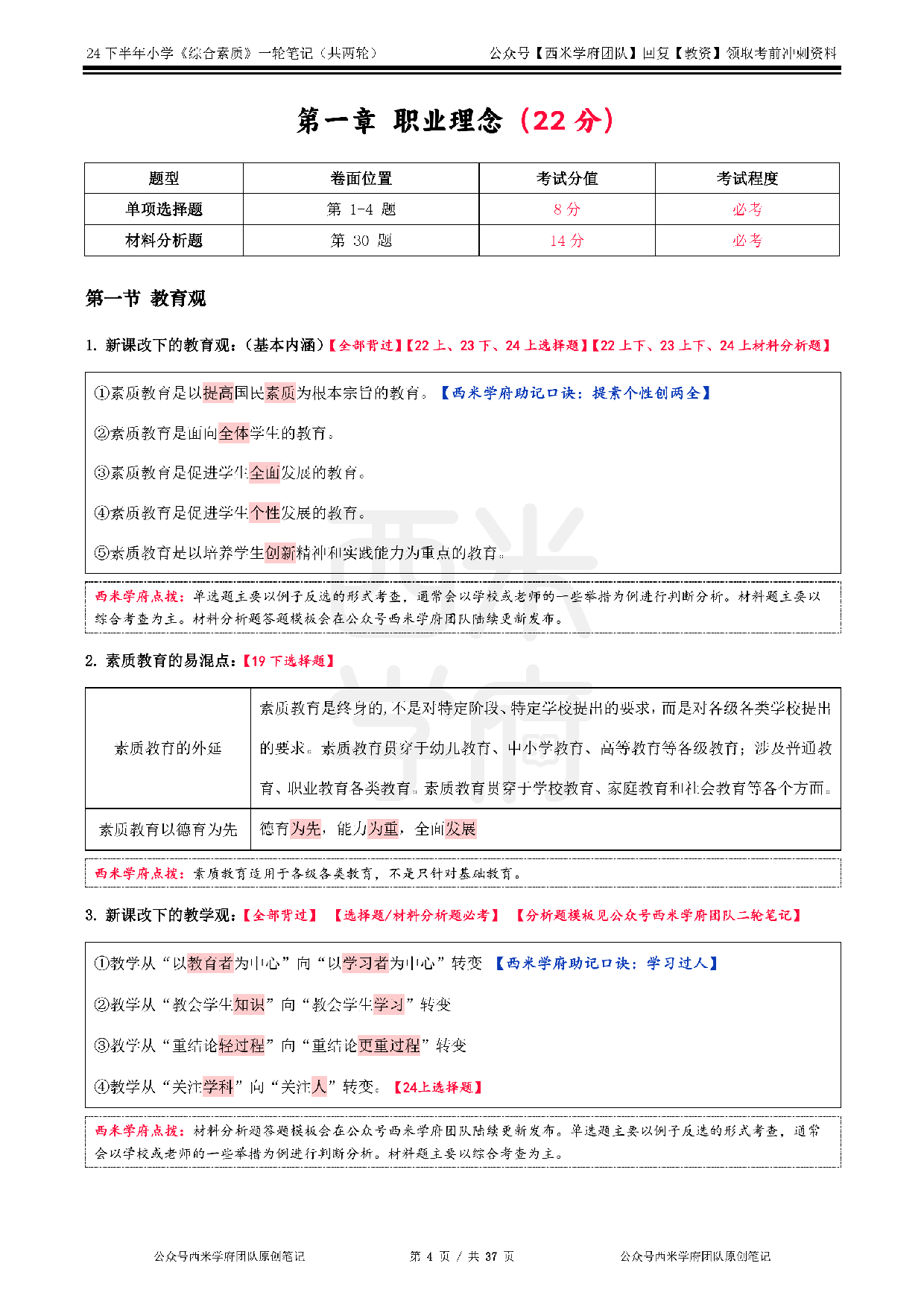 24年下小学-《综合素质》一轮笔记.pdf 第4页