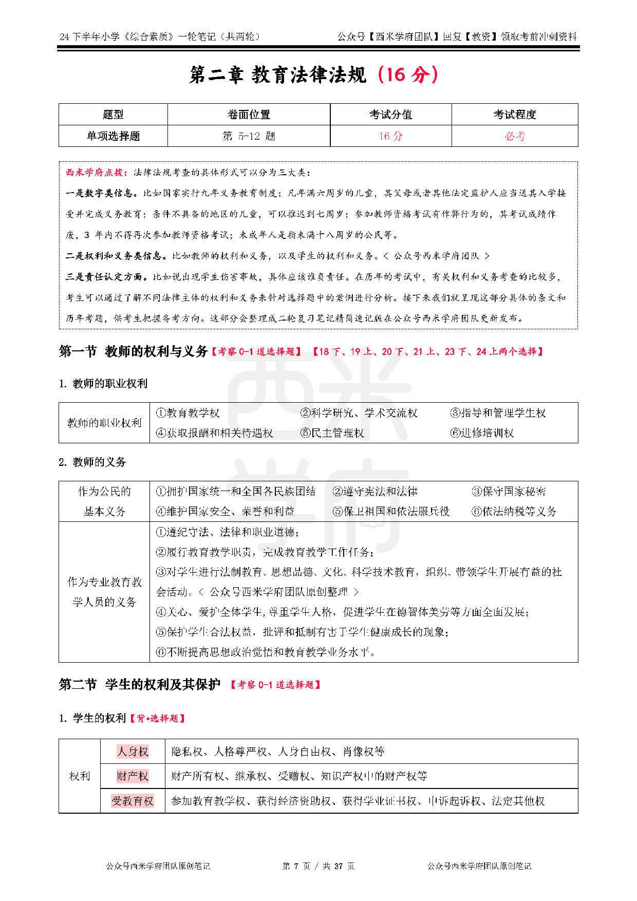 24年下小学-《综合素质》一轮笔记.pdf 第7页