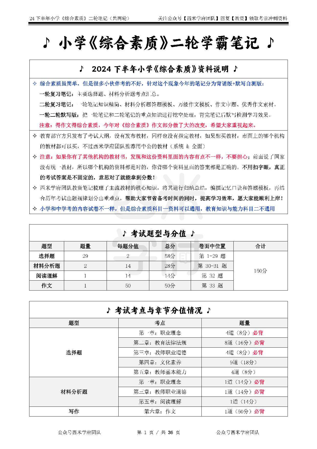 24年下小学-《综合素质》二轮笔记.pdf 第1页