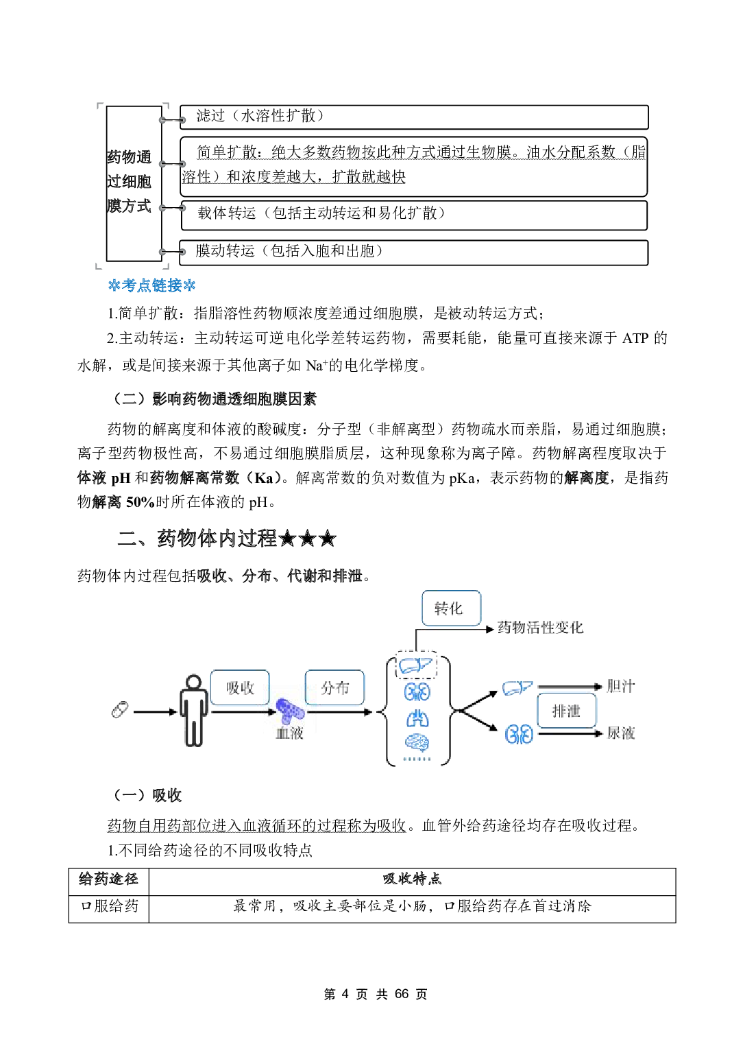 《药理学》医基五科 讲义+试题.pdf 第6页