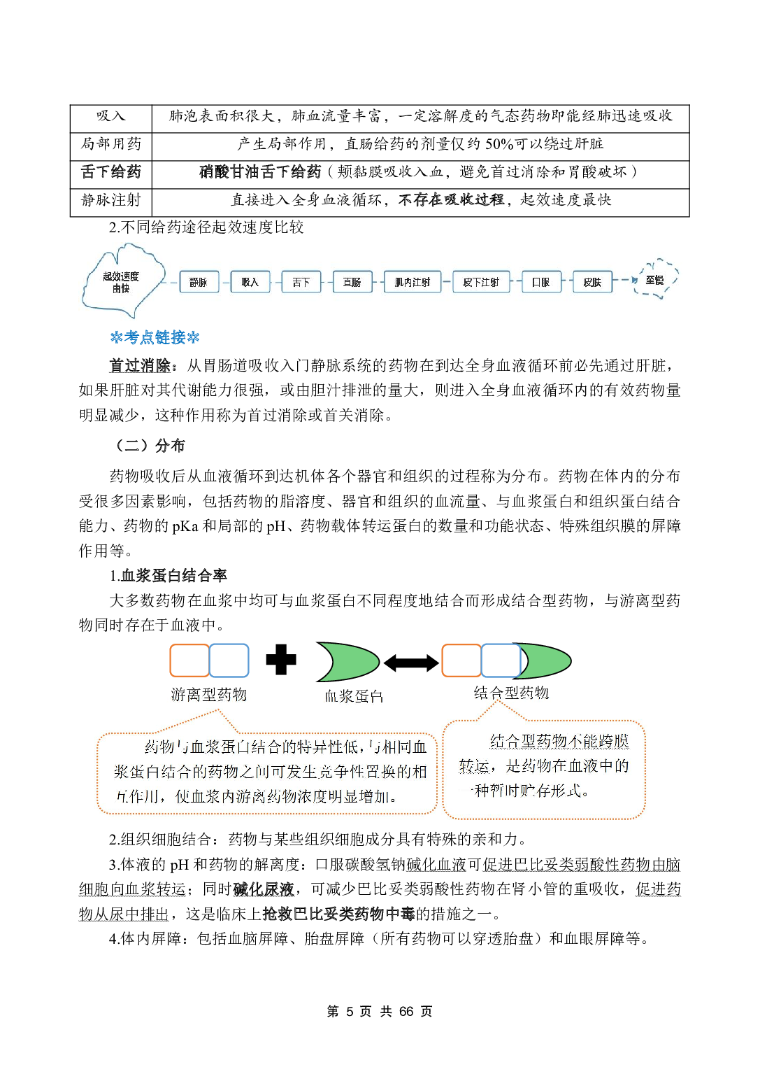 《药理学》医基五科 讲义+试题.pdf 第7页