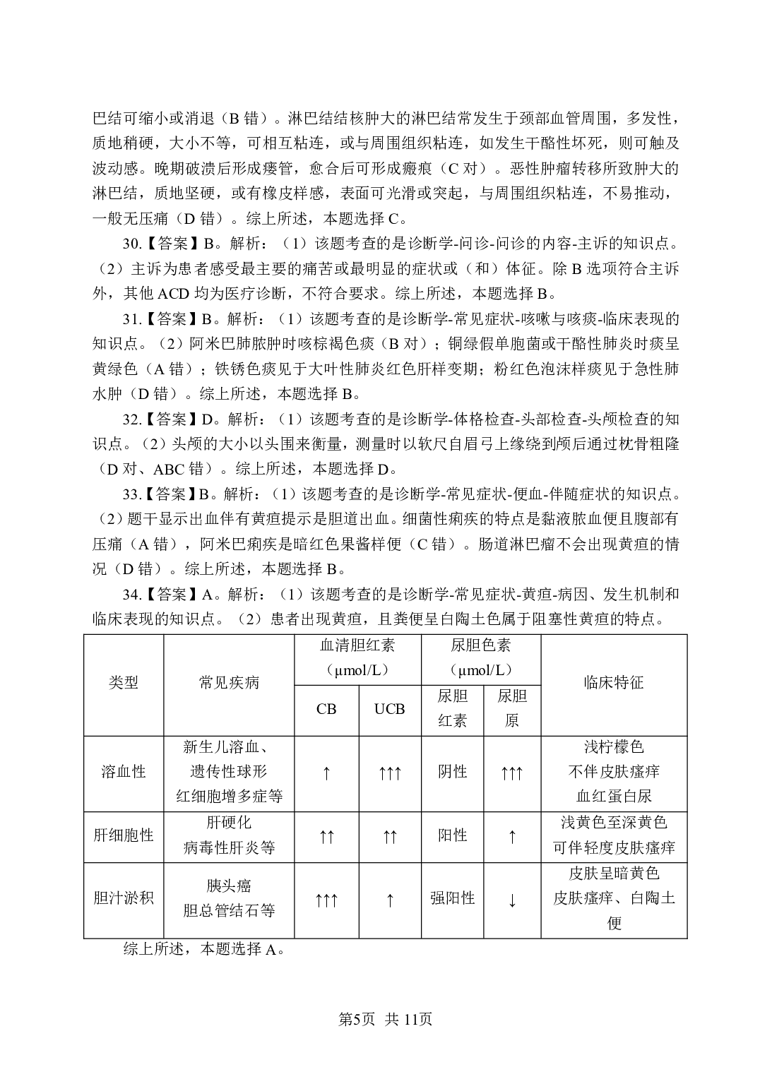 《诊断学》-专项练习单选题-答案与解析.pdf 第5页