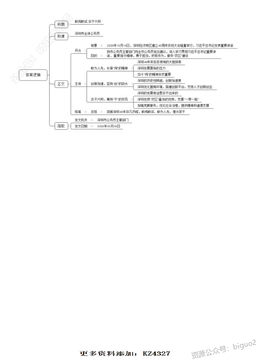 2020年深圳市公务员考试《申论》题（一卷）.pdf 第10页