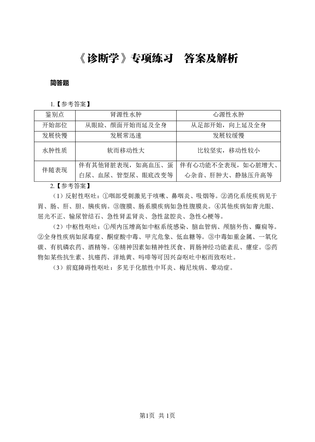 《诊断学》-专项练习简答题-答案与解析.pdf 第1页