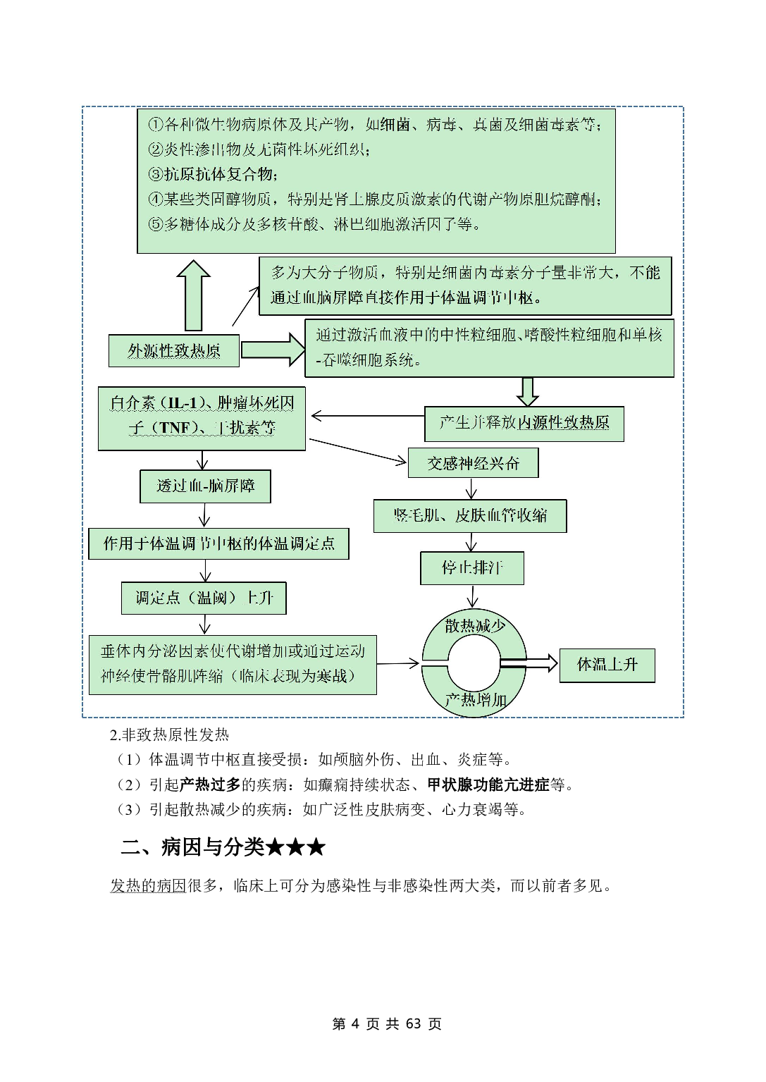 《诊断学》医基五科 讲义+试题.pdf 第6页