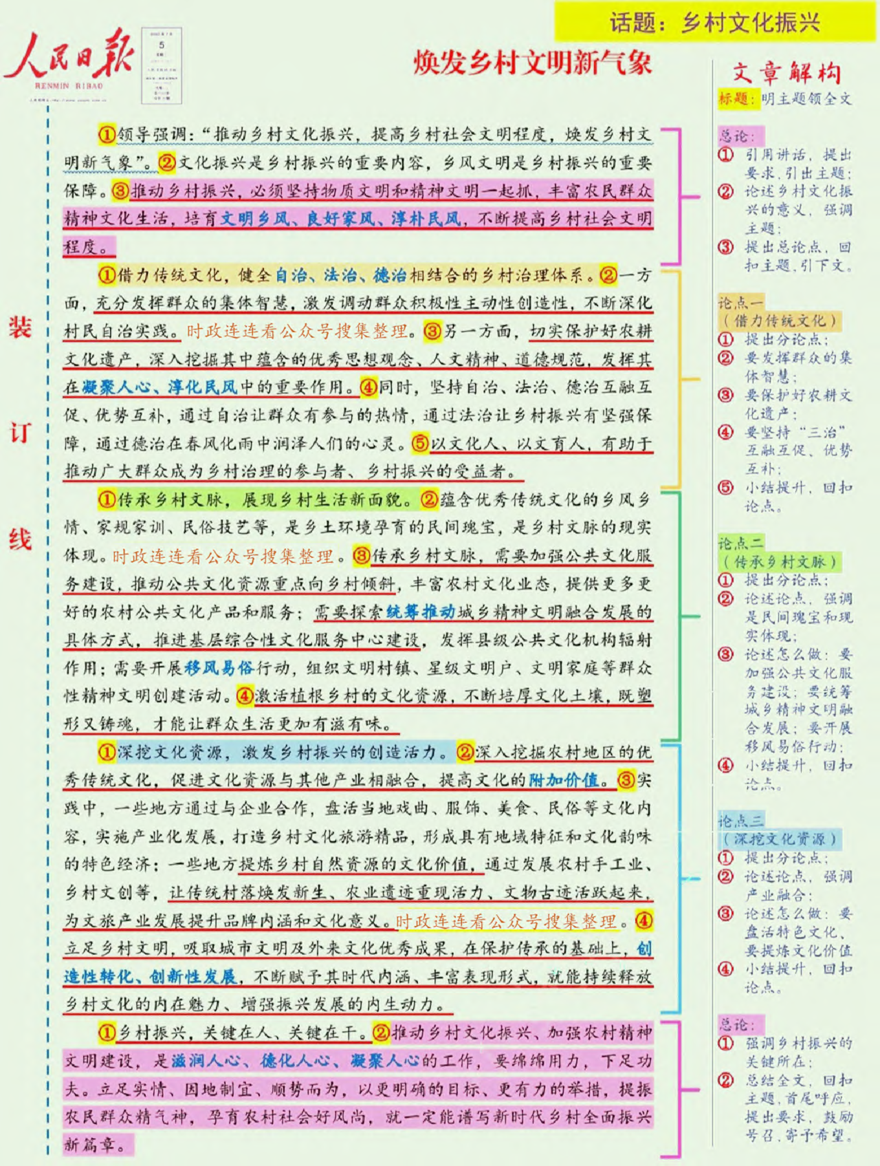 【人民日报时评】100篇.pdf 第2页