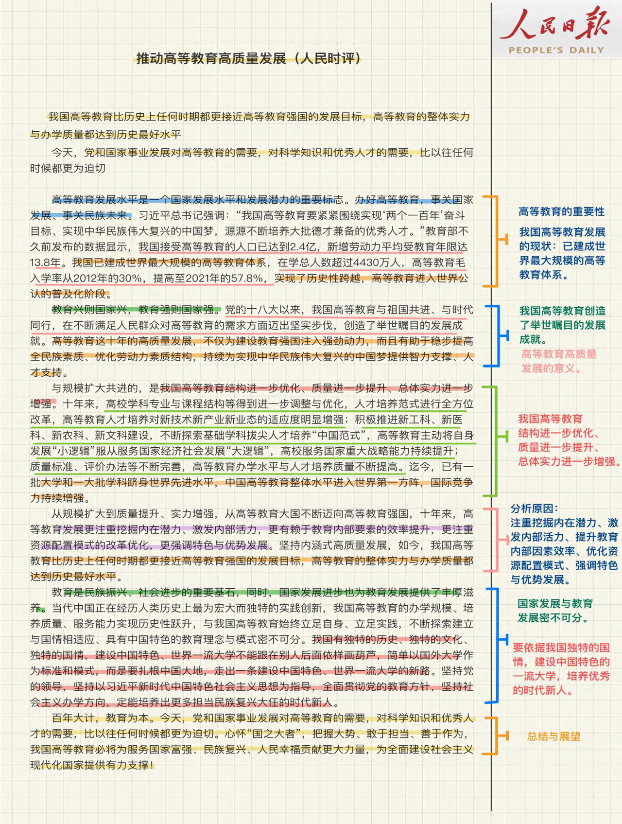 【人民日报时评】100篇.pdf 第6页