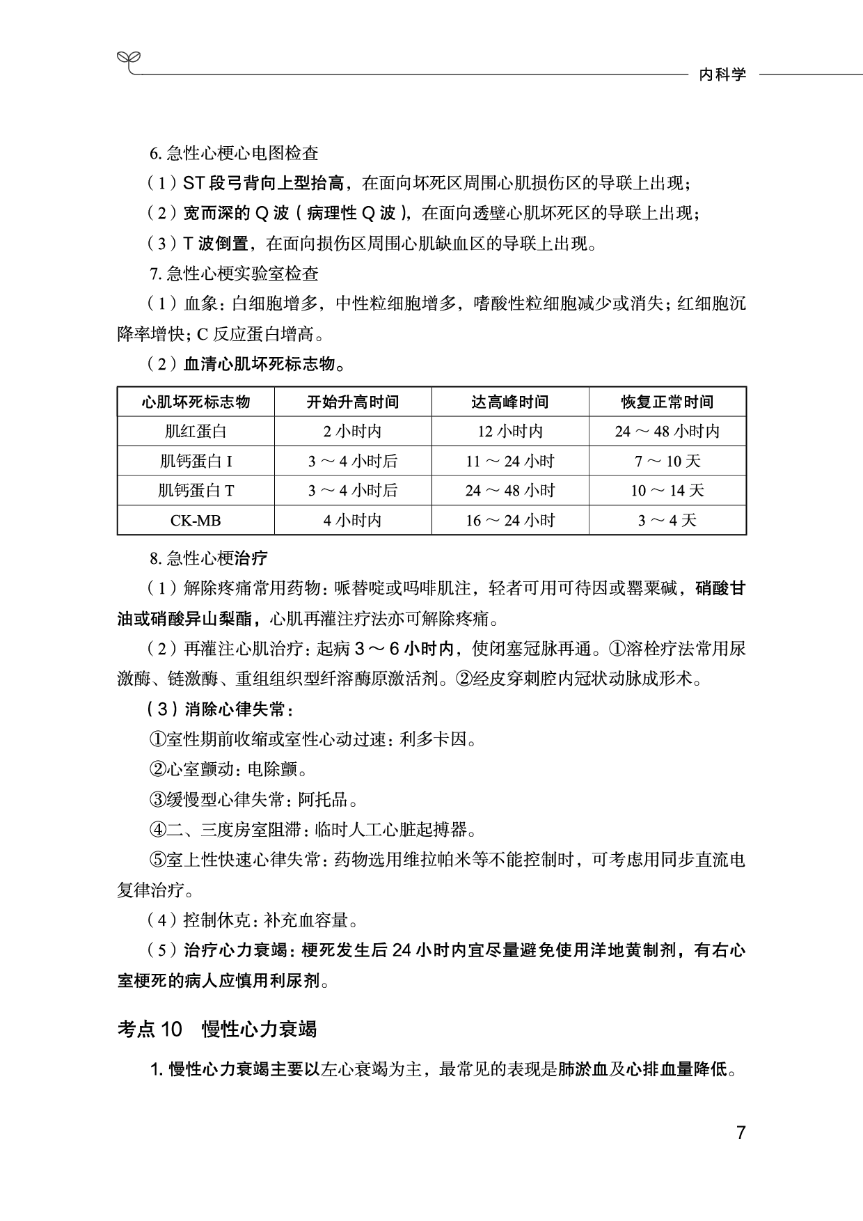 临床医学专业岗必背考点.pdf 第8页