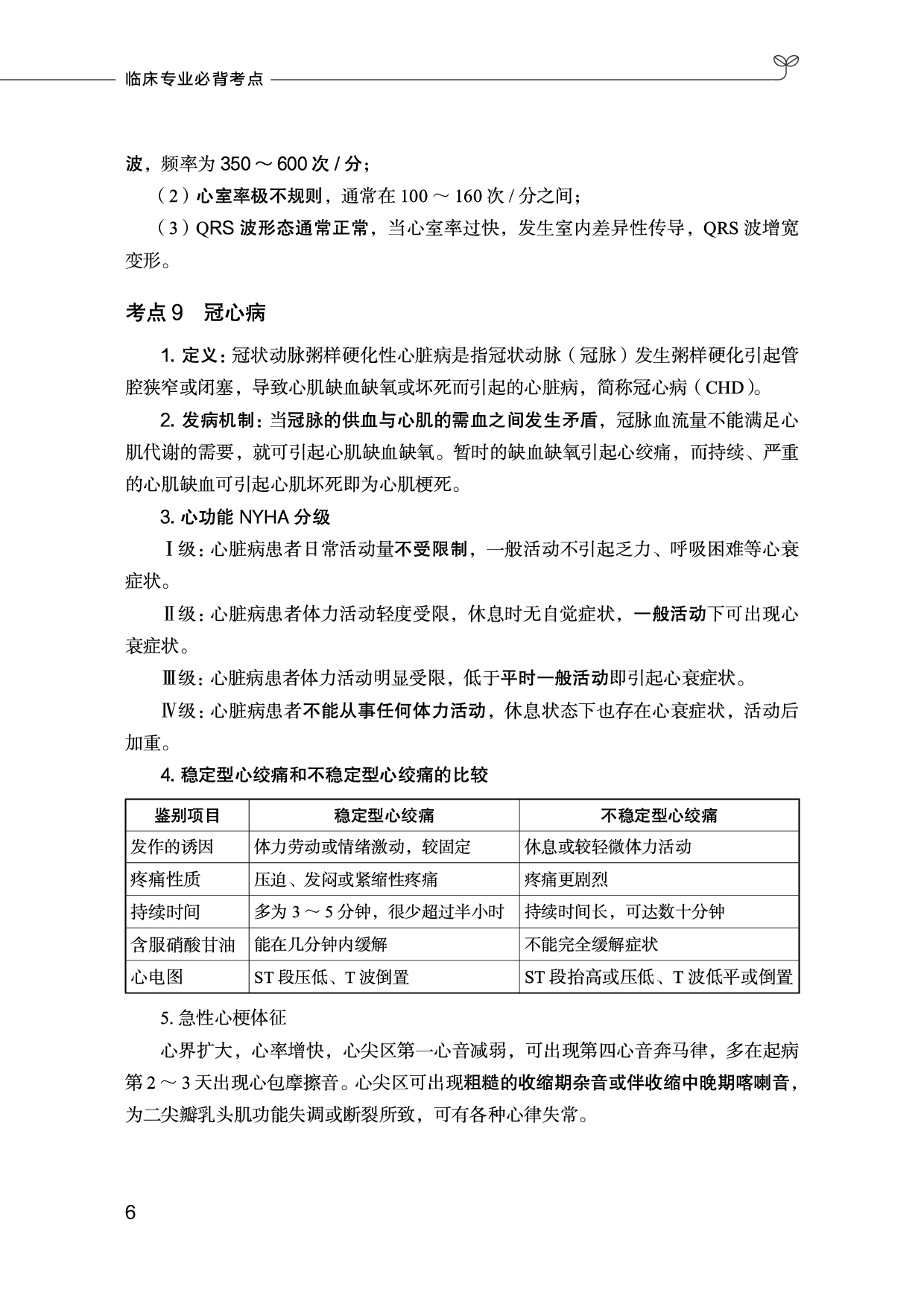 临床医学专业岗必背考点.pdf 第7页