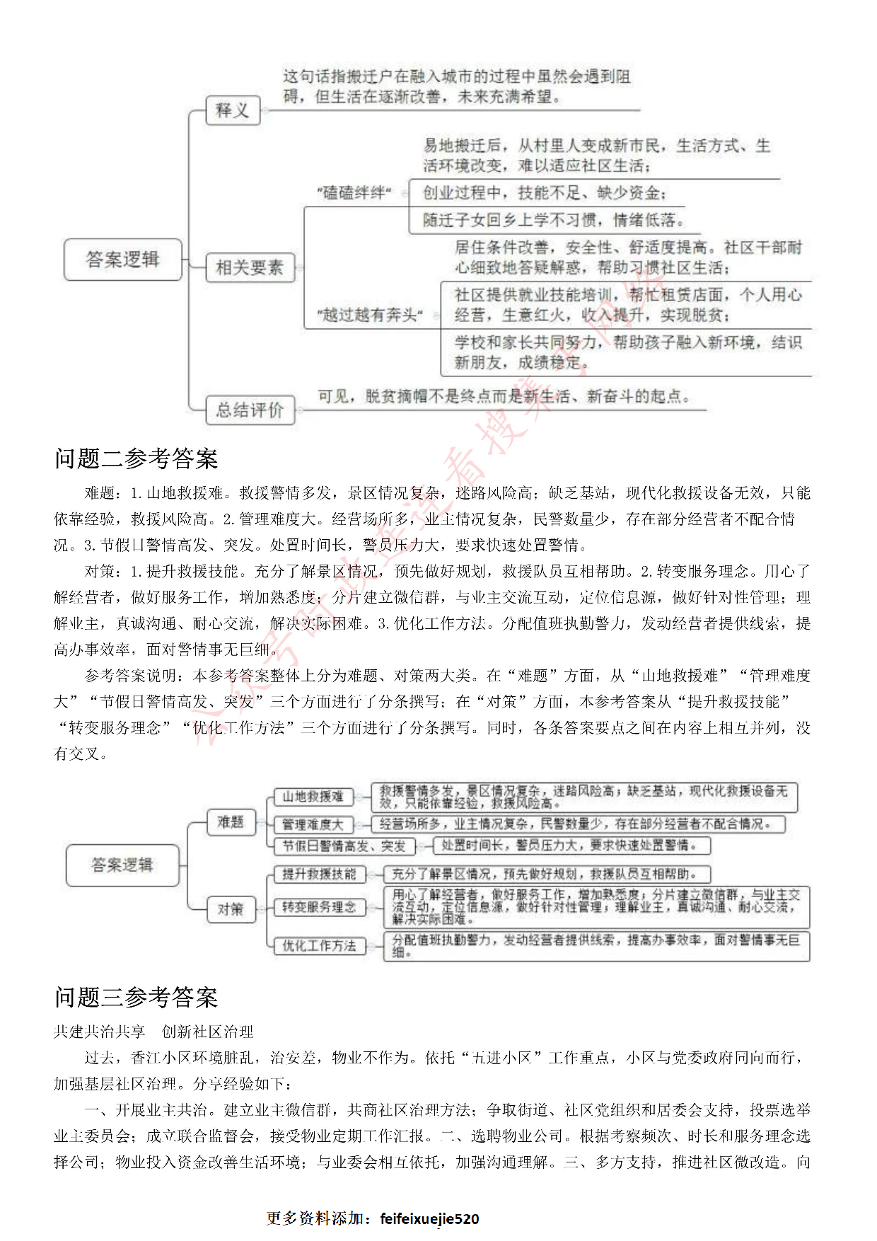 2021年公务员多省联考《申论》题（云南乡镇卷）.pdf 第6页