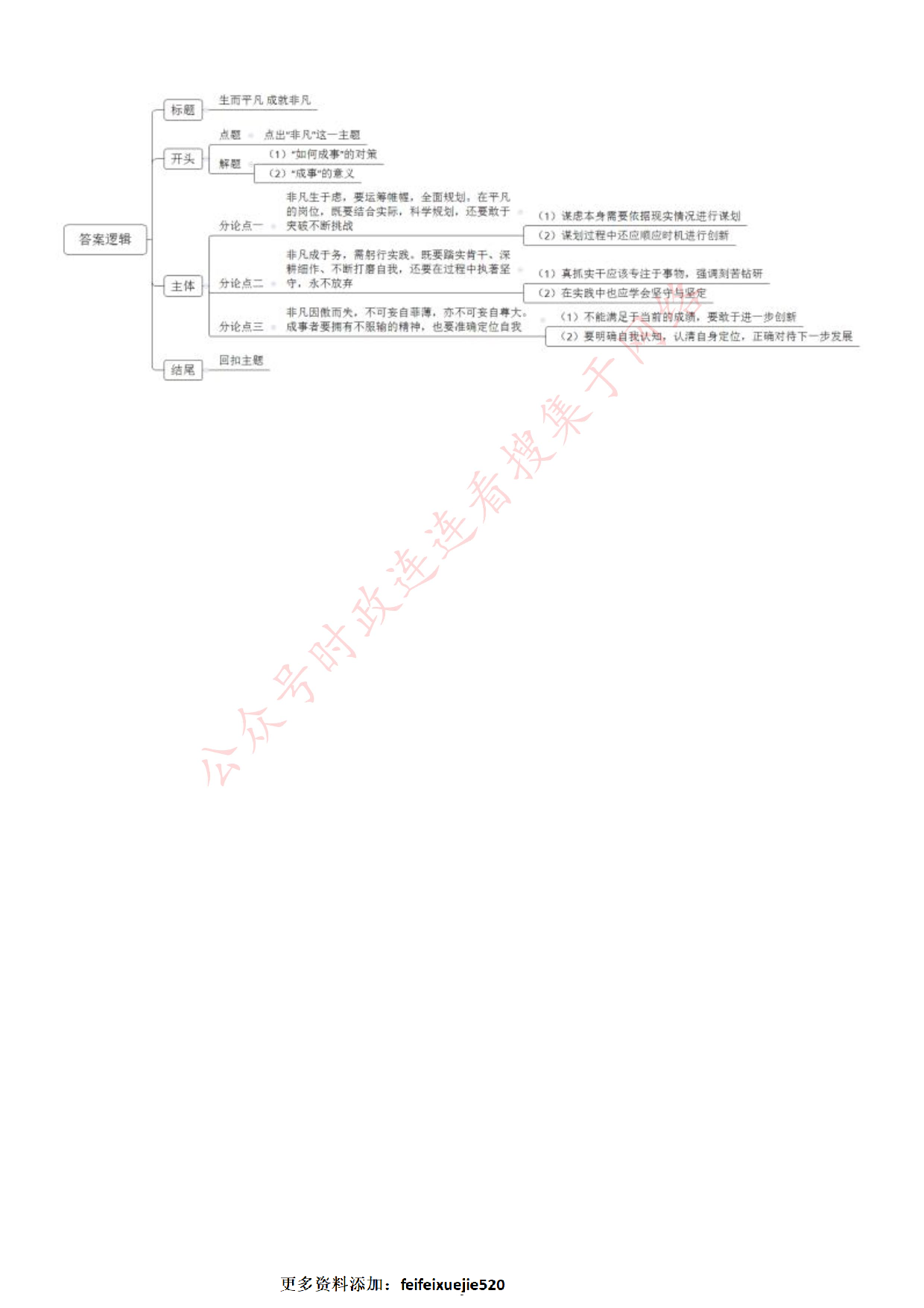 2021年公务员多省联考《申论》题（吉林乙卷）.pdf 第8页
