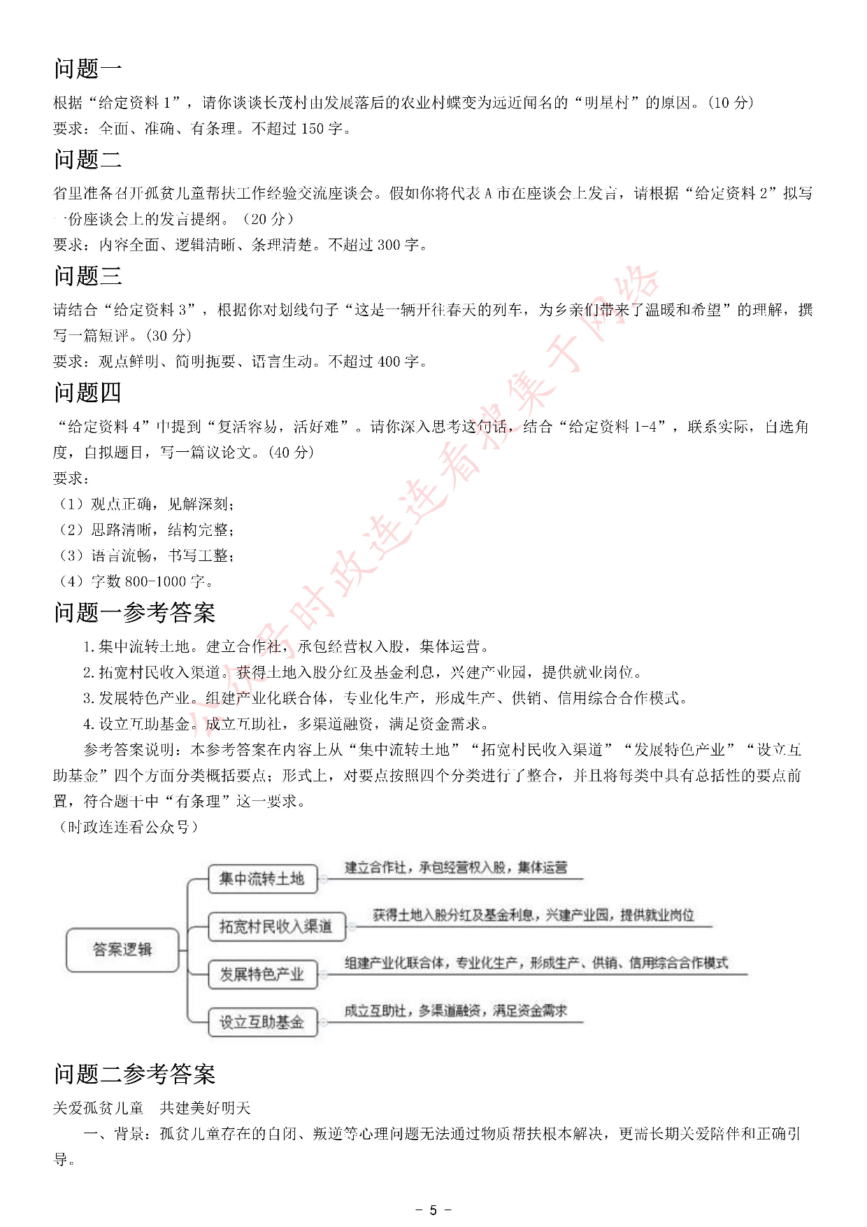 2021年公务员多省联考《申论》题（四川省市县卷）.pdf 第5页