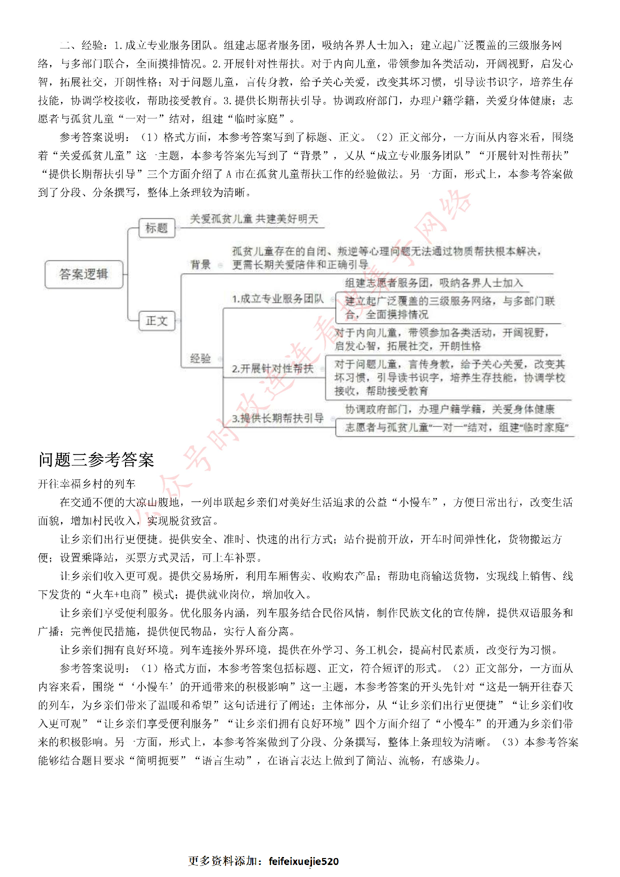 2021年公务员多省联考《申论》题（四川省市县卷）.pdf 第6页