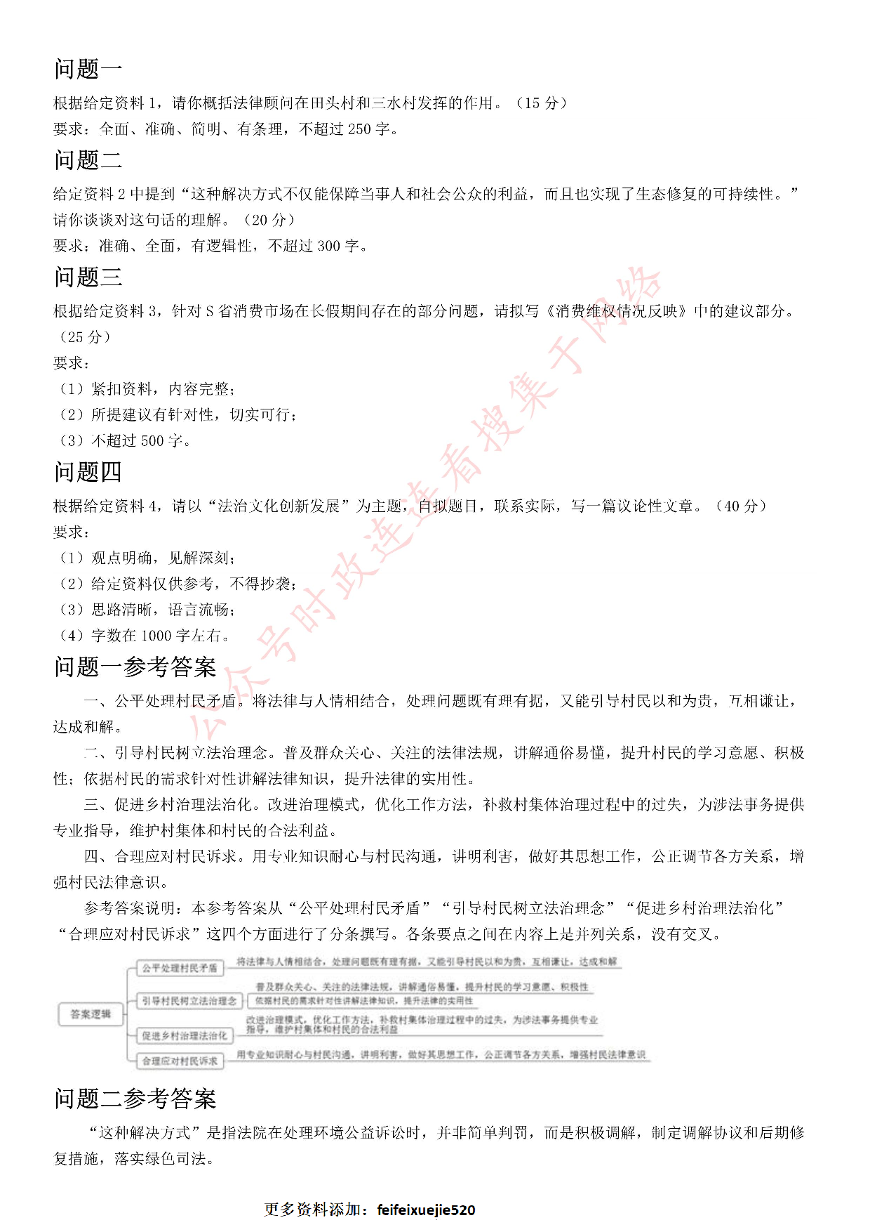 2021年公务员多省联考《申论》题（天津行政执法卷）.pdf 第4页
