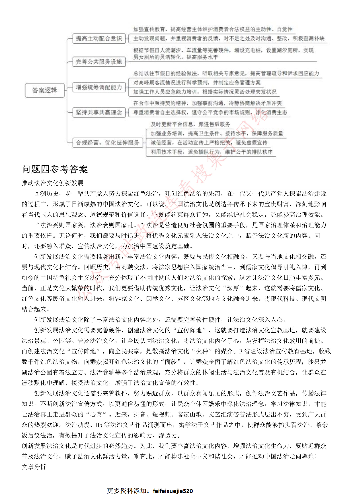 2021年公务员多省联考《申论》题（天津行政执法卷）.pdf 第6页