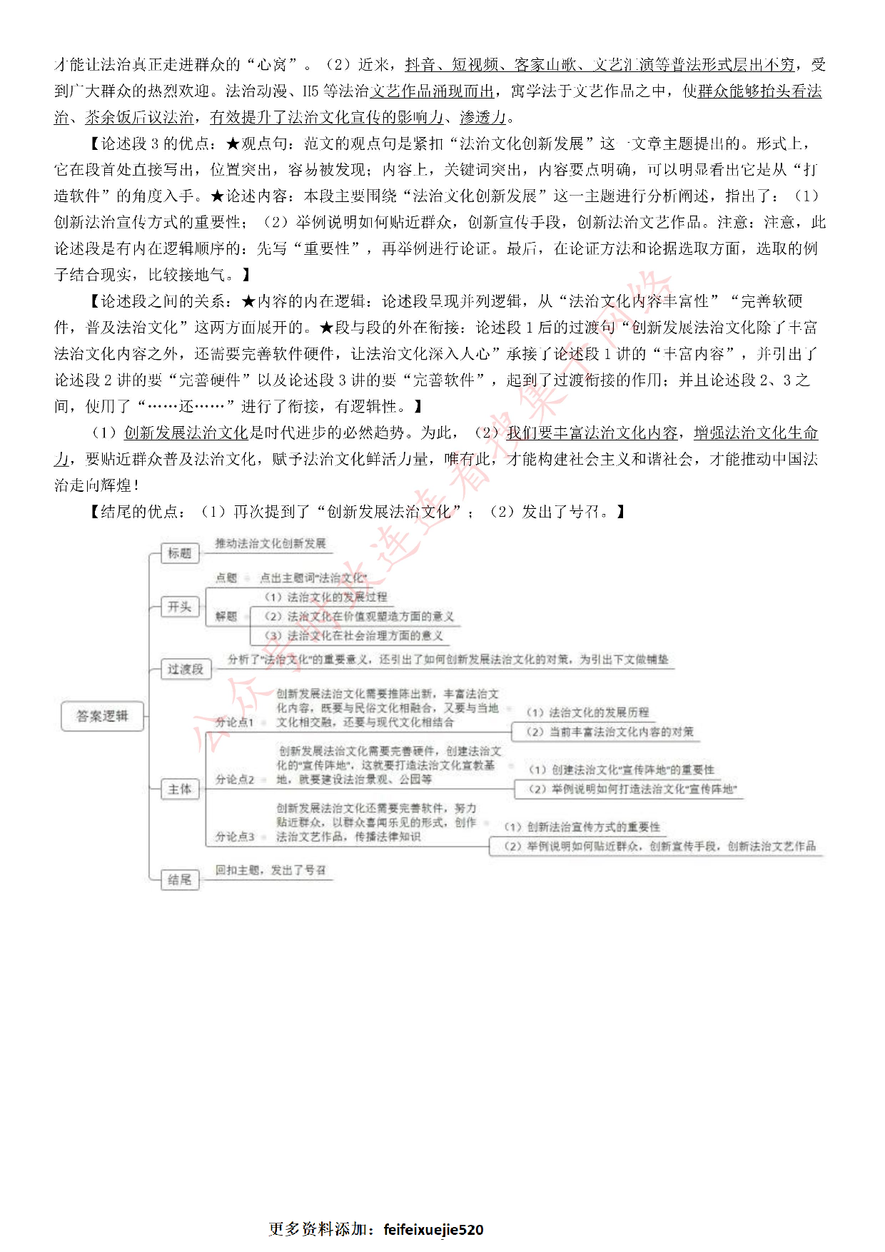 2021年公务员多省联考《申论》题（天津行政执法卷）.pdf 第8页