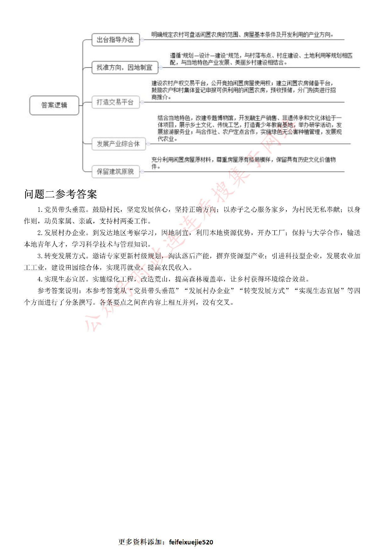 2021年公务员多省联考《申论》题（河北县级卷）.pdf 第6页