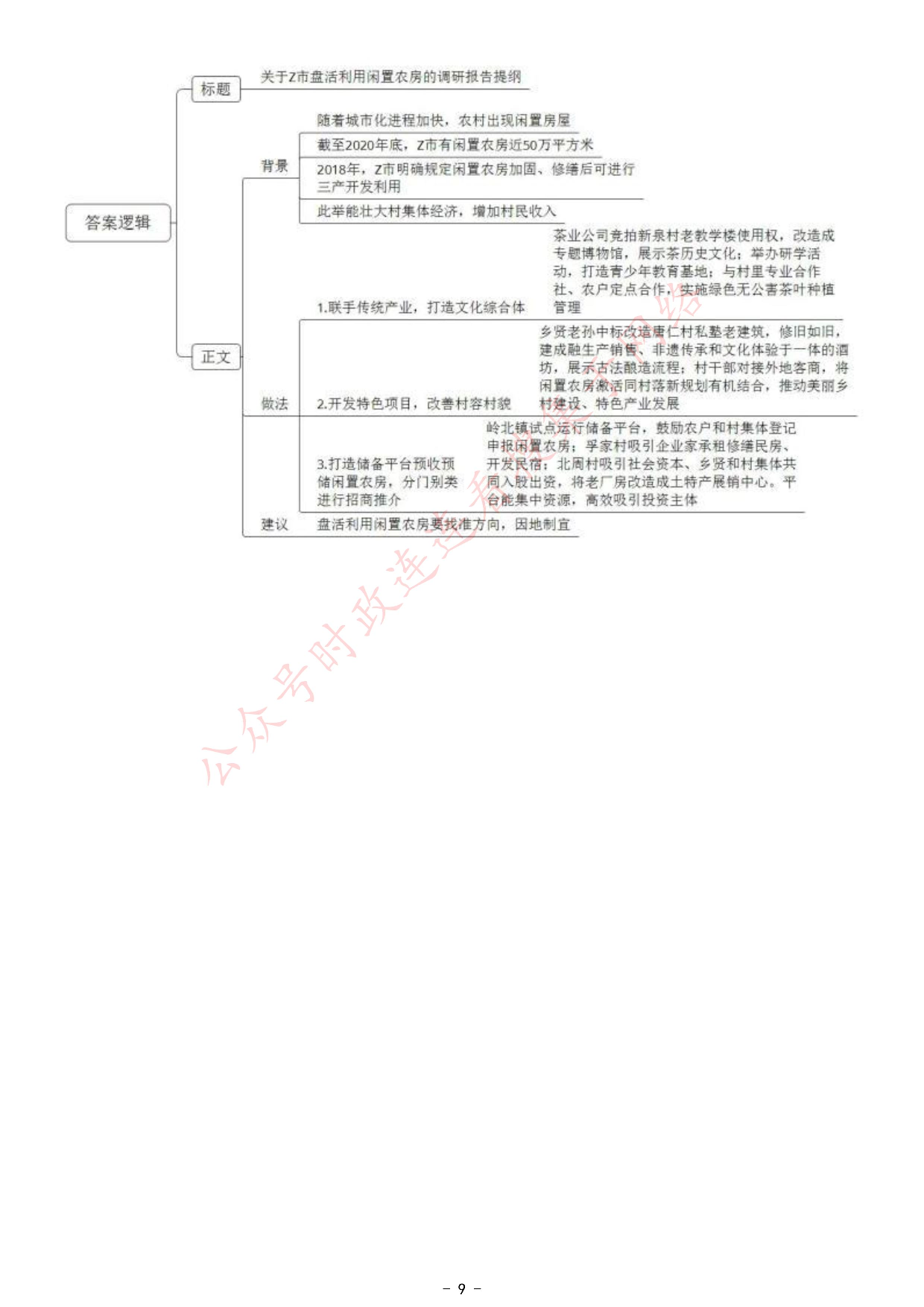 2021年公务员多省联考《申论》题（河南乡镇卷）.pdf 第9页