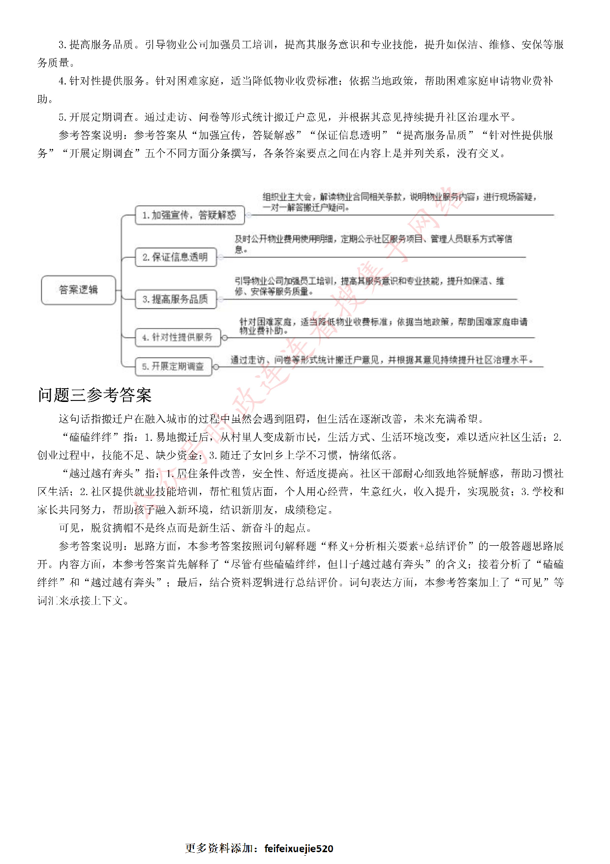 2021年公务员多省联考《申论》题（河南乡镇卷）.pdf 第6页