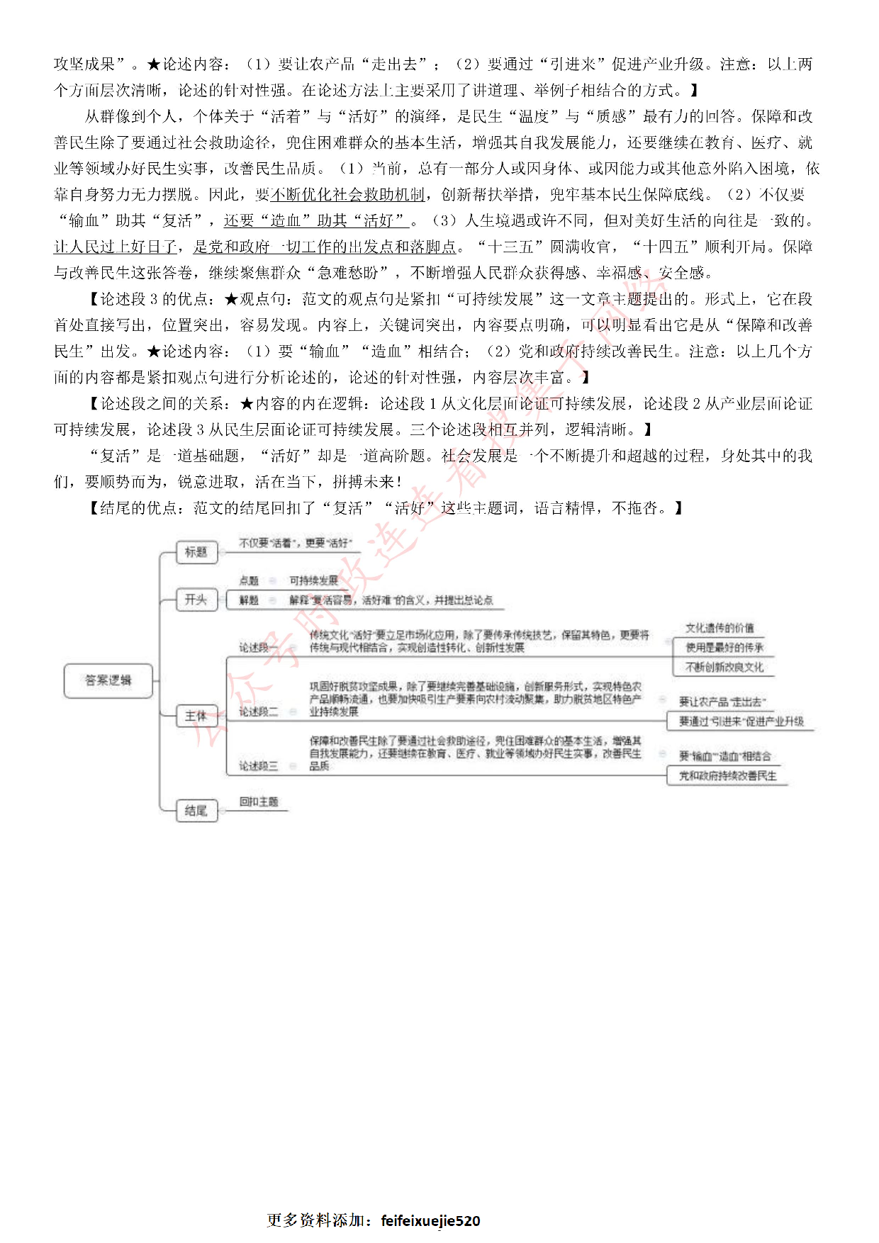2021年公务员多省联考《申论》题（海南县级卷）.pdf 第8页