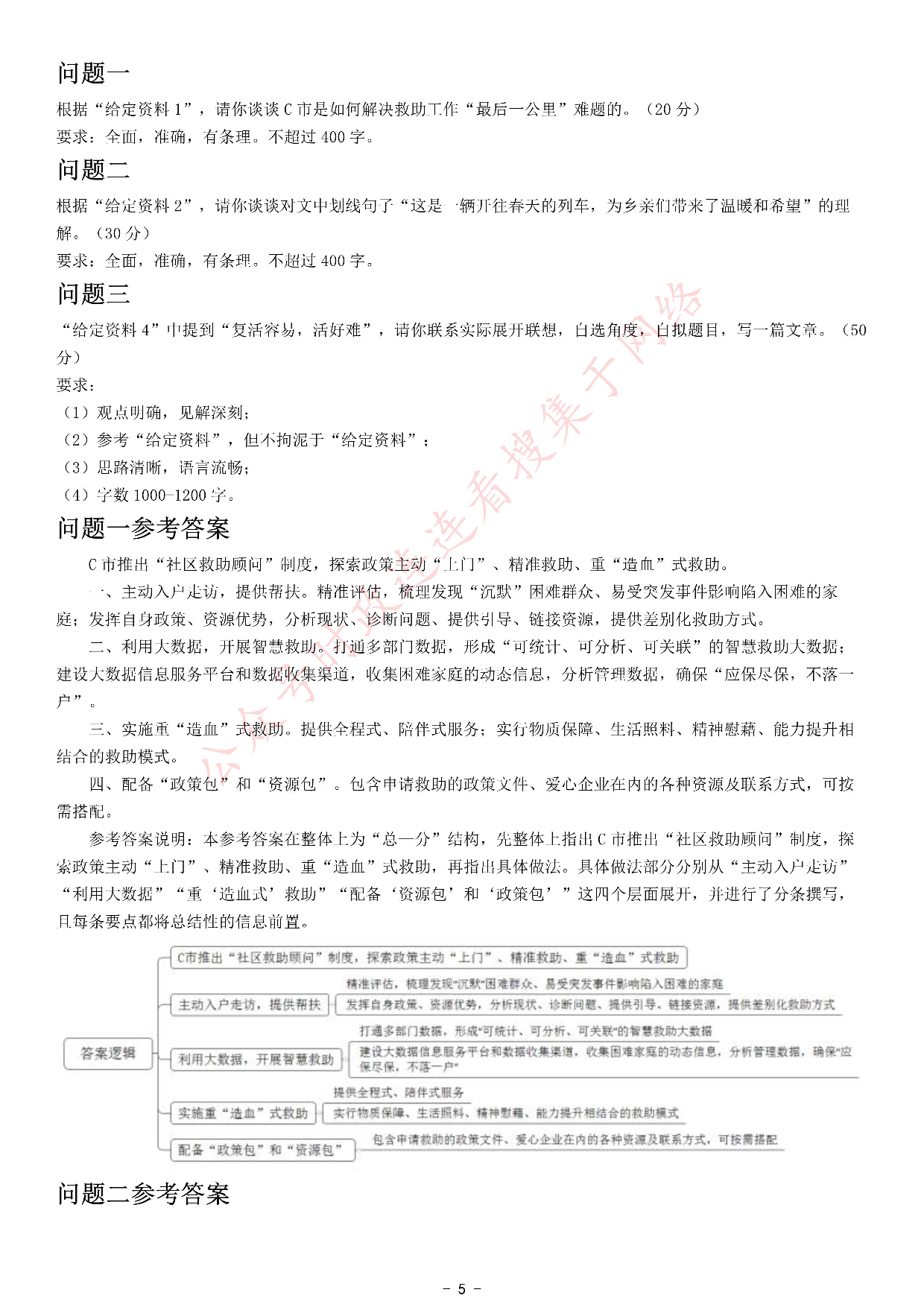 2021年公务员多省联考《申论》题（海南县级卷）.pdf 第5页