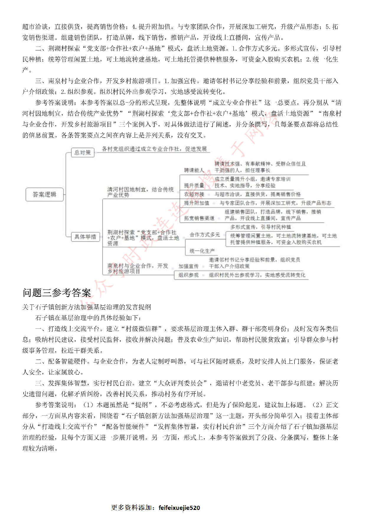 2021年公务员多省联考《申论》题（甘肃乡镇卷）.pdf 第6页