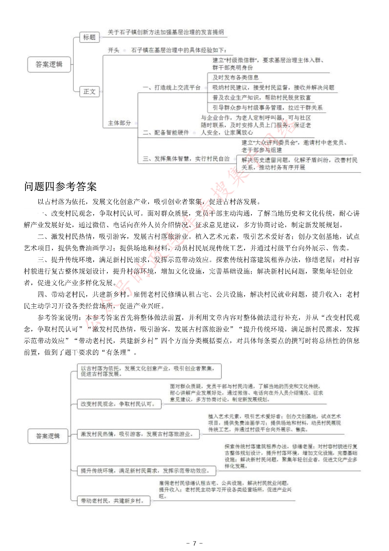 2021年公务员多省联考《申论》题（甘肃乡镇卷）.pdf 第7页