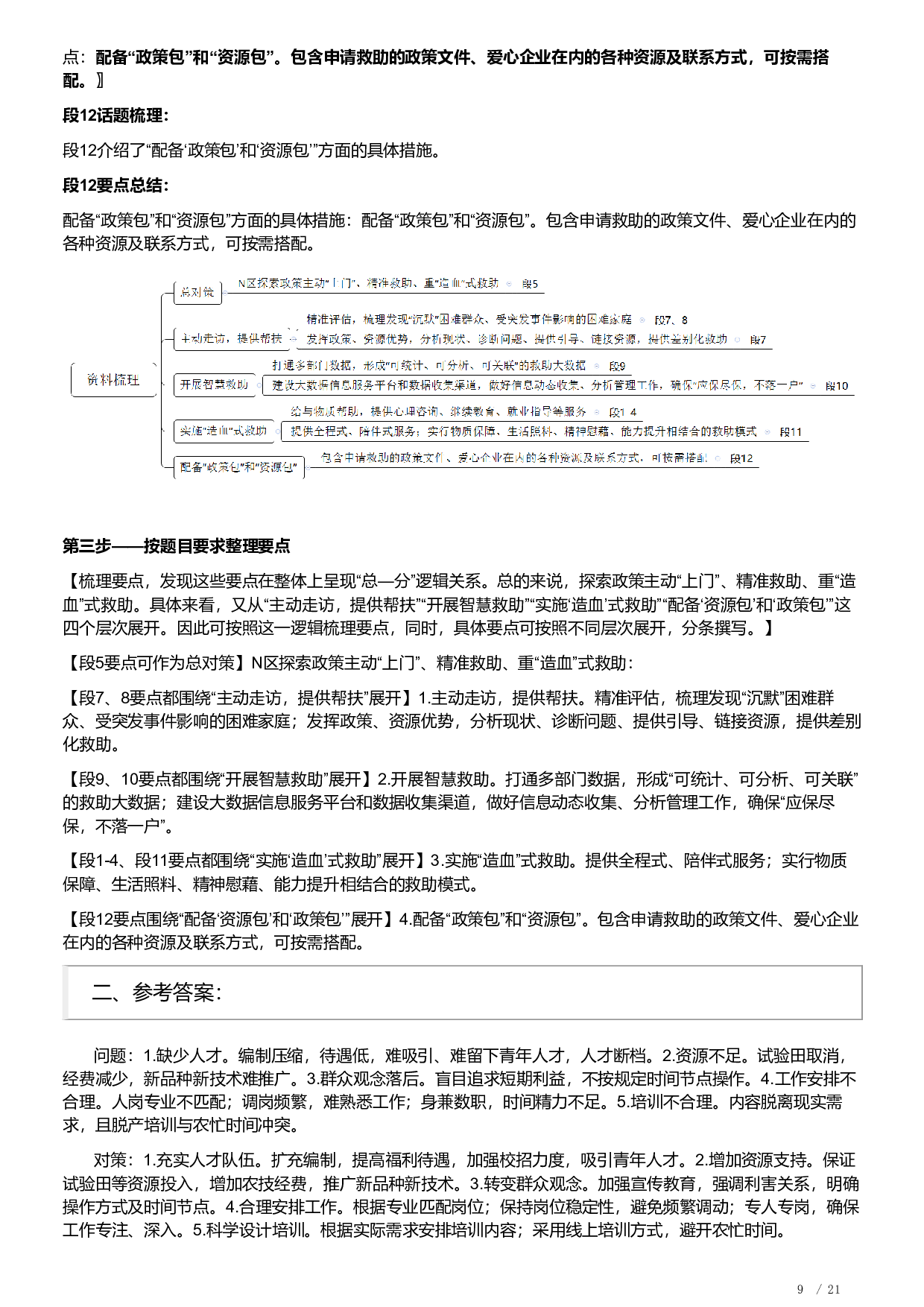2021年公务员多省联考《申论》题（福建县级卷）及解析.pdf 第9页