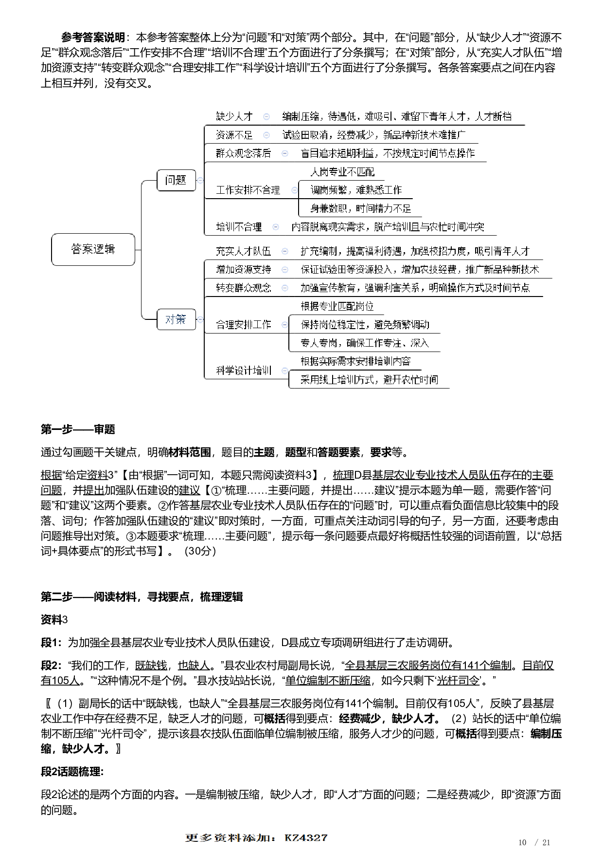 2021年公务员多省联考《申论》题（福建县级卷）及解析.pdf 第10页