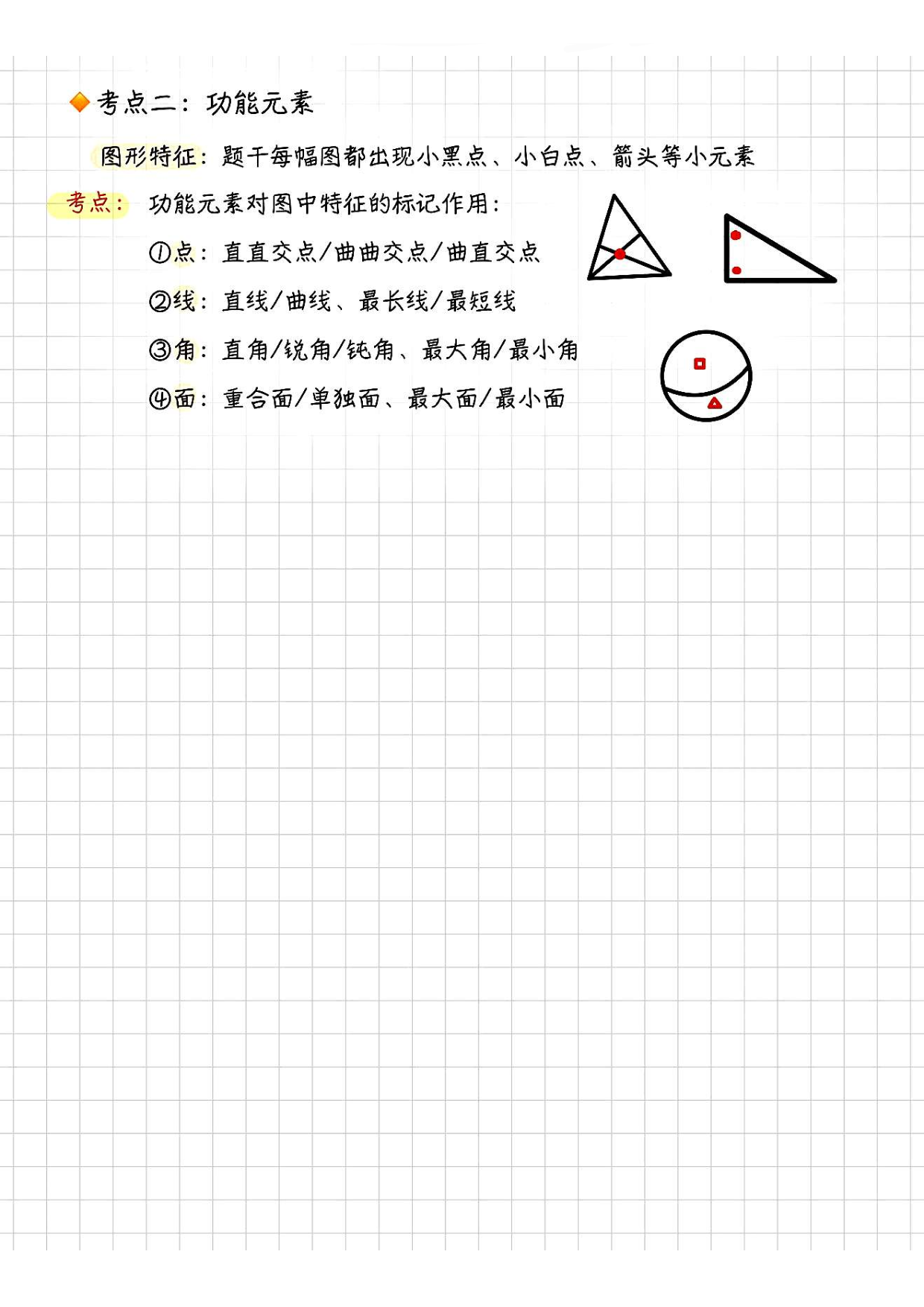 【判断】图形推理笔记 -1.pdf 第7页