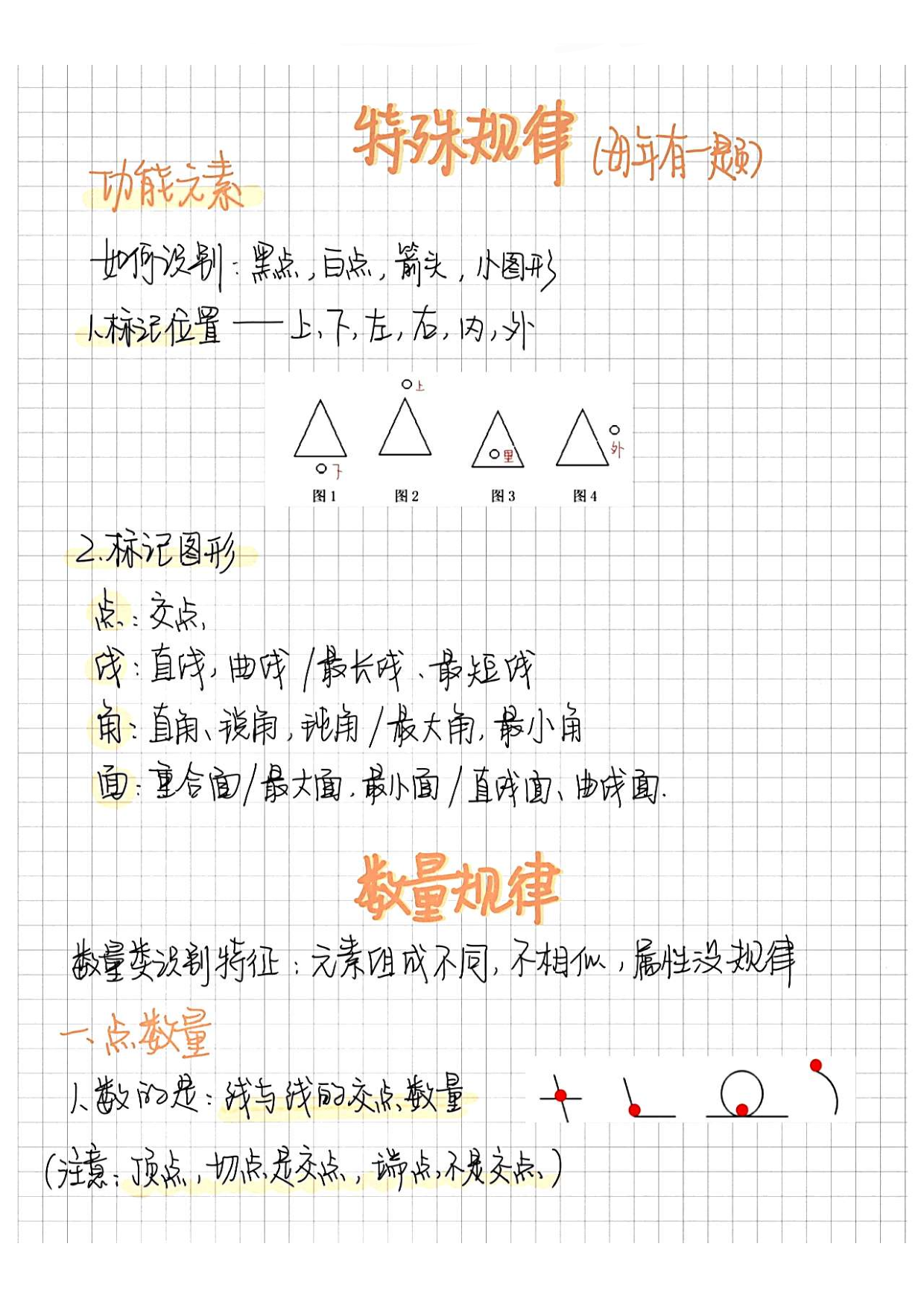 【判断】图形推理笔记 -1.pdf 第8页