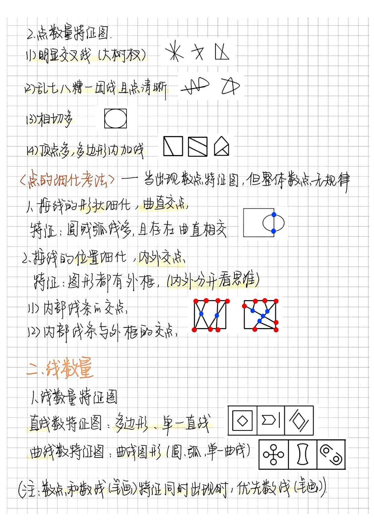 【判断】图形推理笔记 -1.pdf 第9页