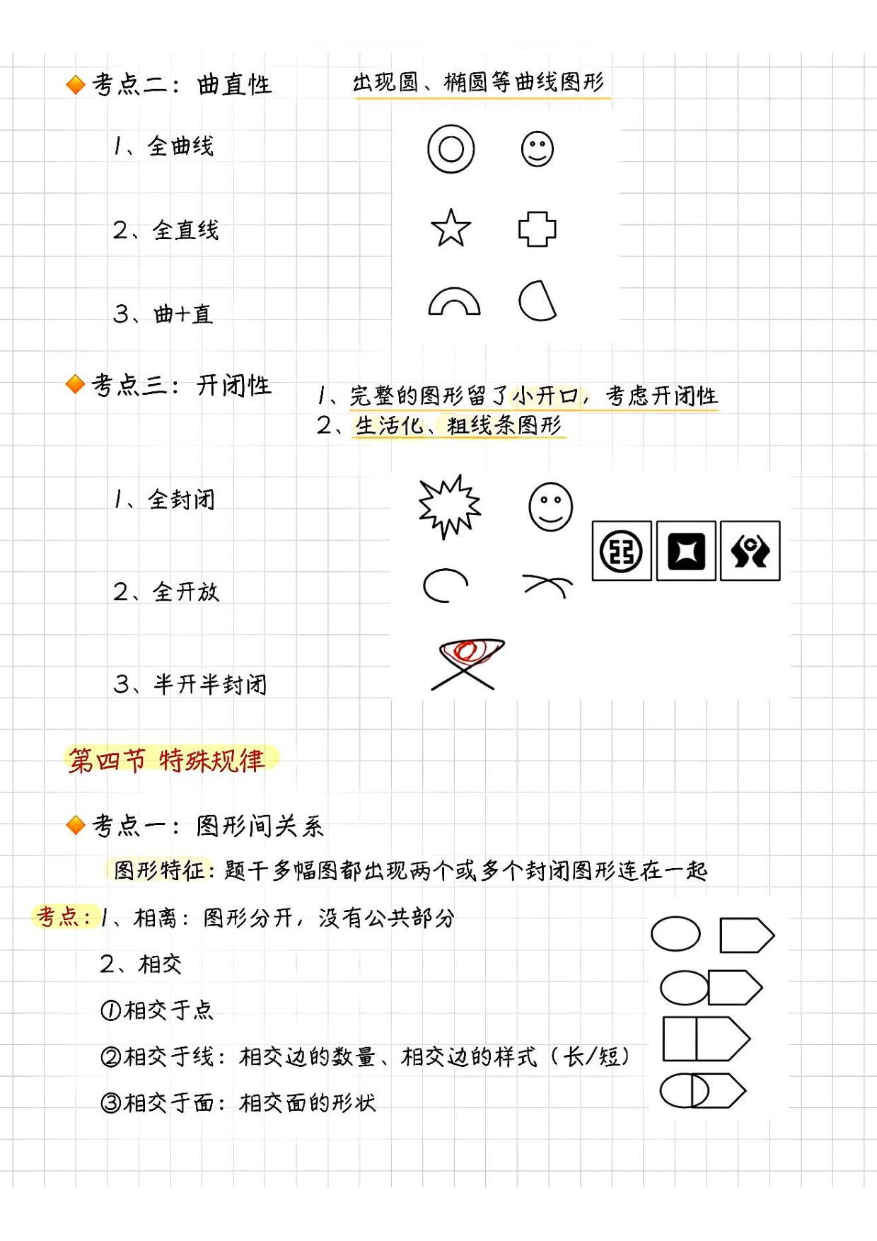 【判断】图形推理笔记 -1.pdf 第6页