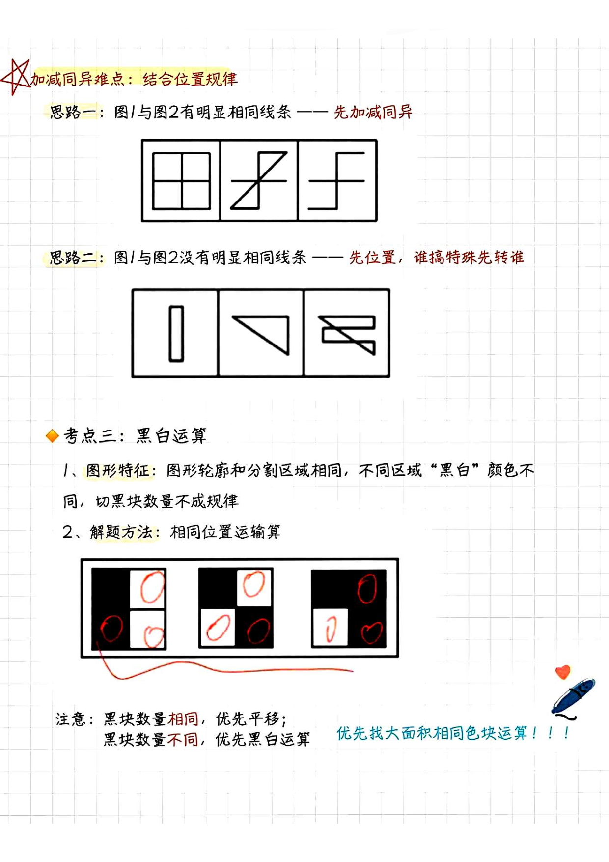 【判断】图形推理笔记 -1.pdf 第4页