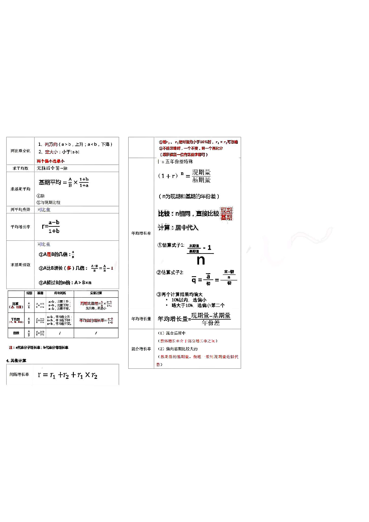 【行测 公共基础知识】思维导图笔记.pdf 第10页