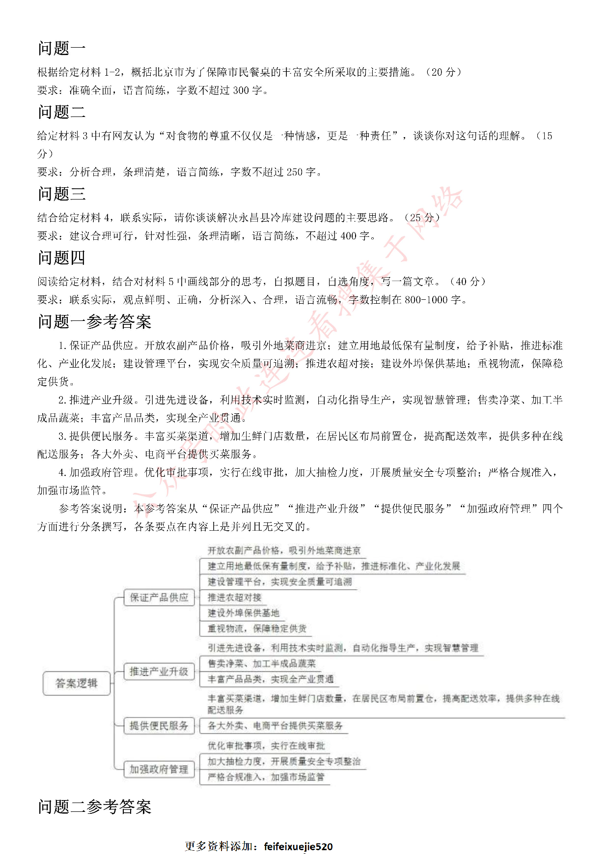 2021年北京市公考《申论》题（乡镇） .pdf 第6页