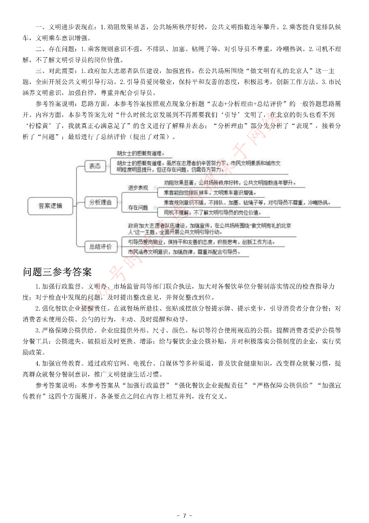 2021年北京市公考《申论》题（区级） .pdf 第7页