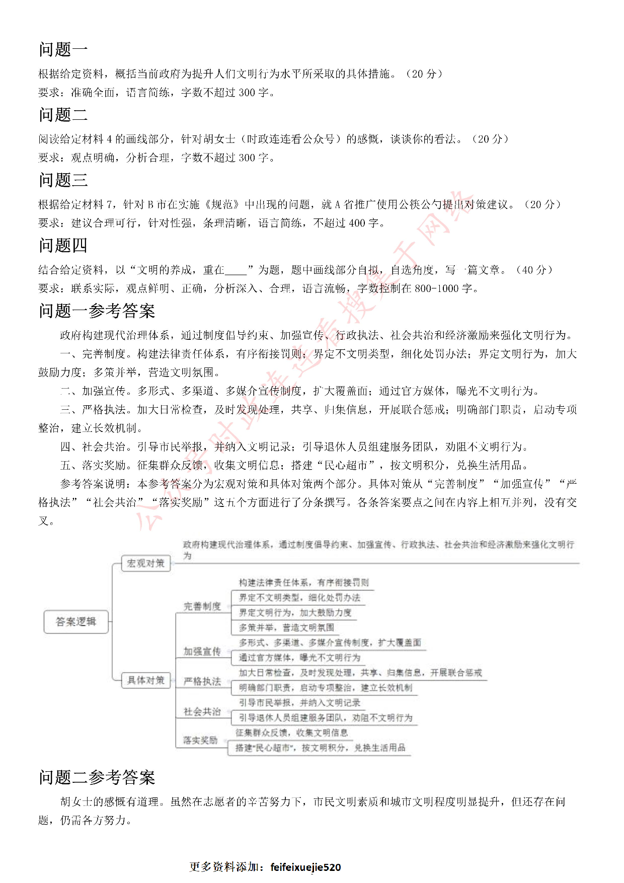 2021年北京市公考《申论》题（区级） .pdf 第6页