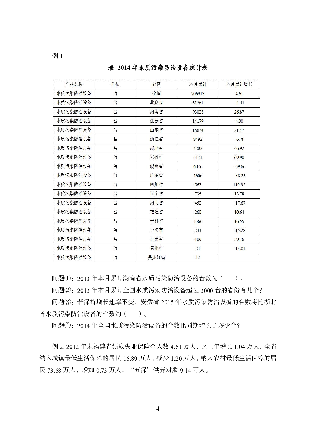 专项讲练班-资料分析-试题版.pdf 第6页