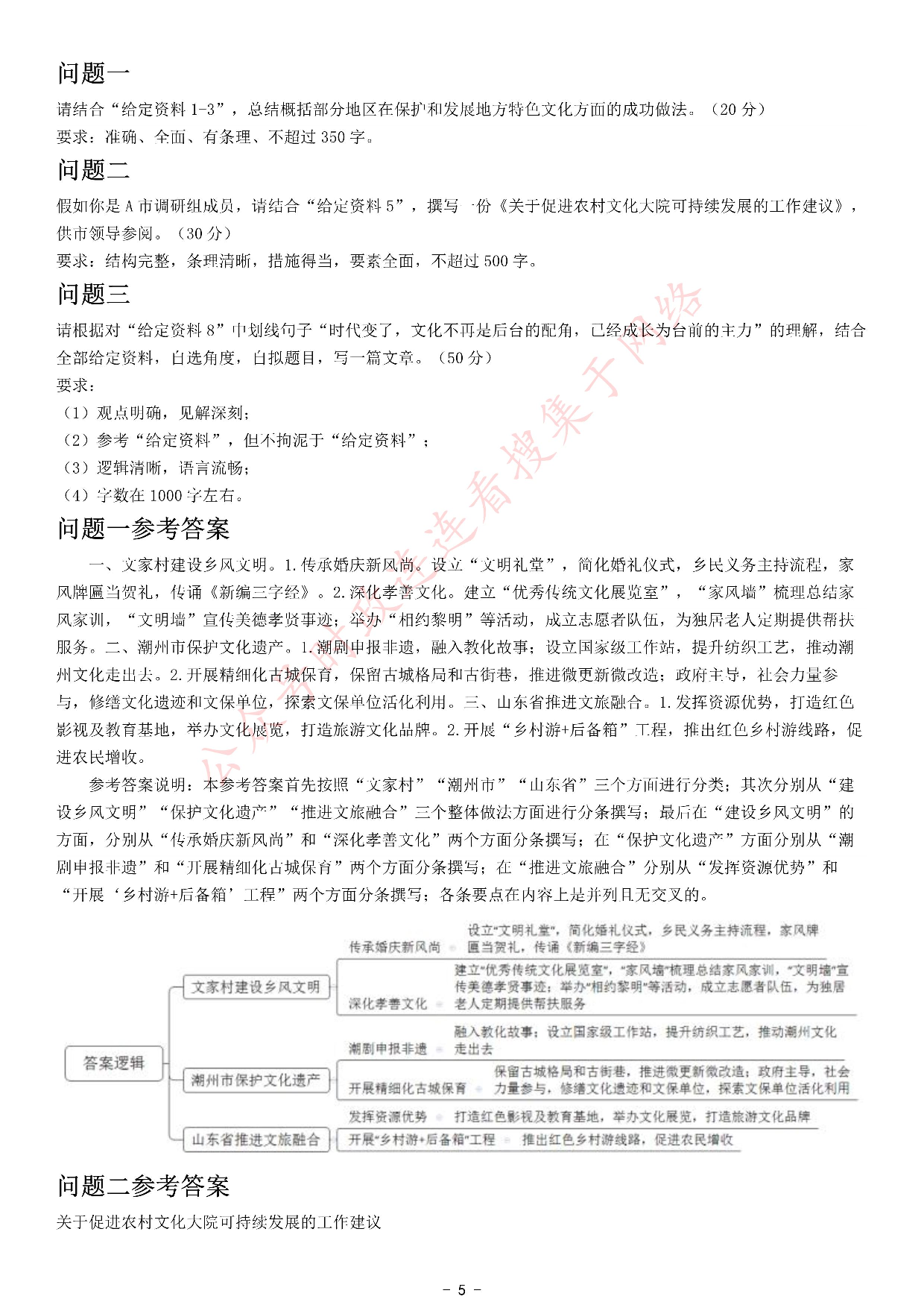 2021年山东省公考《申论》题（A类）.pdf 第5页