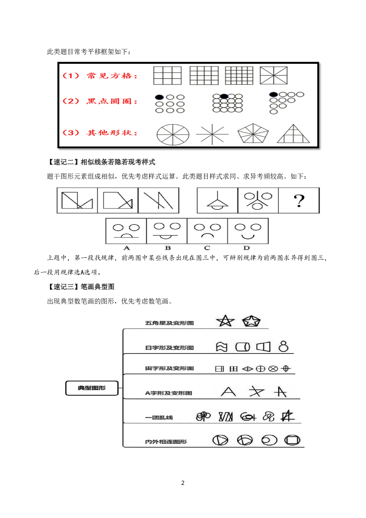 判断推理考前30分.pdf 第3页