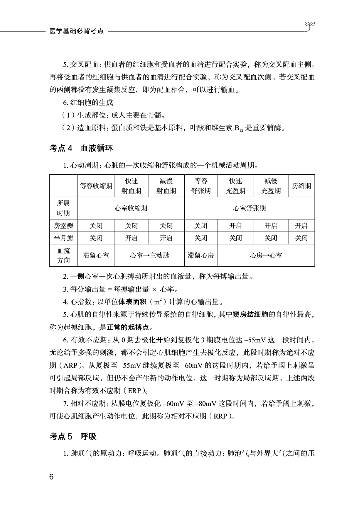 医学类-医学基础必背考点.pdf 第7页