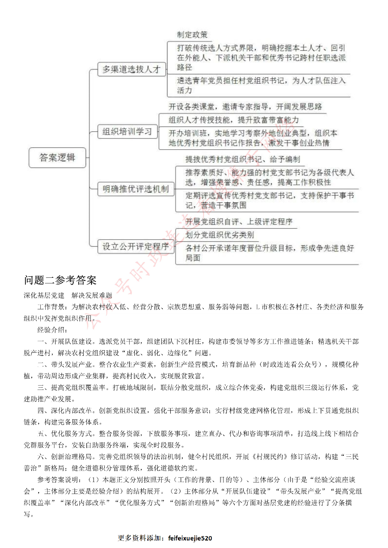 2021年山东省公考《申论》题（B类）.pdf 第6页
