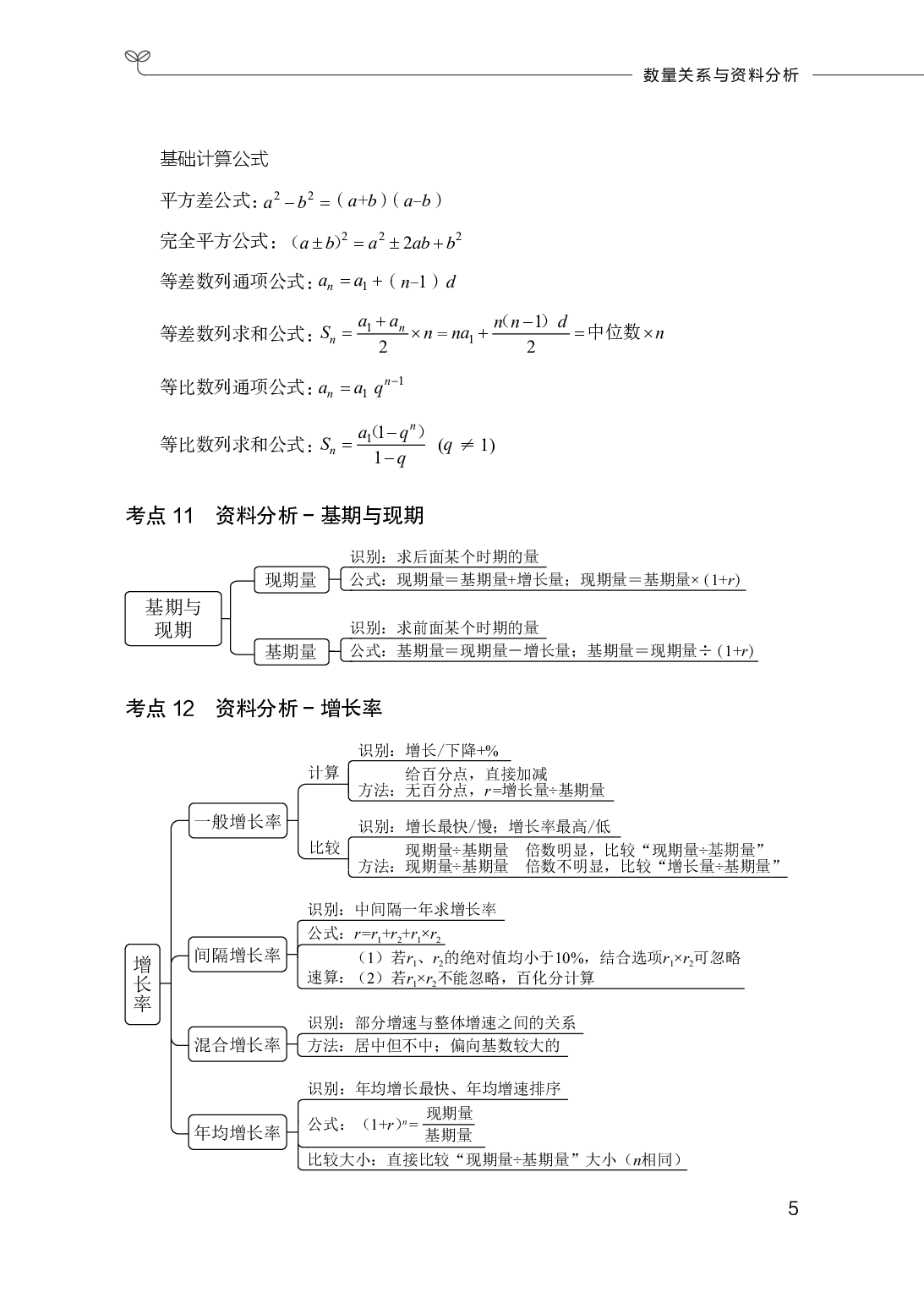 职业能力测试  必备考点.pdf 第6页