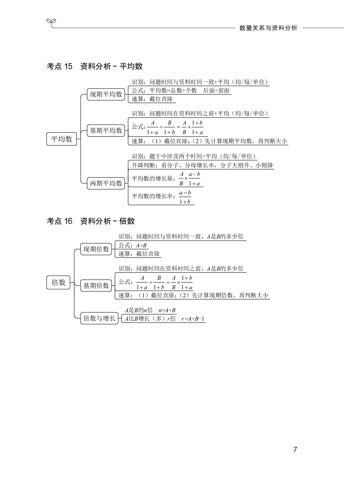 职业能力测试  必备考点.pdf 第8页